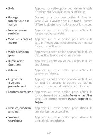 62
•	Style Appuyez sur cette option pour définir le style
d’horloge sur Analogique ou Numérique.
•	Horloge
automatique à la
maison
Cochez cette case pour activer la fonction
lorsque vous voyagez dans un fuseau horaire
différent, ajouter une horloge pour la maison.
•	Fuseau horaire
domicile
Appuyez sur cette option pour définir le
fuseau horaire domicile.
•	Modifier la date et
l’heure
Appuyez sur cette option pour définir la
date et l’heure automatiquement, ou modifier
l’heure manuellement.
•	Mode Silencieux
après
Appuyez sur cette option pour définir la durée
d’extinction temporaire d’une alarme.
•	Durée avant
répétition
Appuyez sur cette option pour régler la durée
des alarmes.
•	Volume Appuyez sur cette option pour définir le
volume de l’alarme.
•	Augmenter
le volume
graduellement
Appuyez sur cette option pour définir la durée
au bout de laquelle le volume de l’alarme
augmente, ou pour désactiver cette fonction.
•	Boutons du volume Appuyez sur cette option pour définir le
comportement de la touche Volume haut/bas
lorsqu’une alarme sonne : Aucun, Répéter ou
Rejeter.
•	Premier jour de la
semaine
Appuyez sur cette option pour choisir le
premier jour de la semaine.
•	Sonnerie
retardateur
Appuyez sur cette option pour choisir la
sonnerie du retardateur.
 