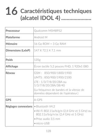 128
16	Caractéristiques techniques
(alcatel IDOL 4)����������������������
Processeur Qualcomm MSM8952
Plateforme Android M
Mémoire 16 Go ROM + 3 Go RAM
Dimensions (LxlxP) 147 X 72,5 X 7,1 mm
Poids 135g
Affichage Écran tactile 5,2 pouces FHD, 1 920x1 080
Réseau GSM : 850/900/1800/1900
UMTS : 850/900/1900/2100
LTE : 1/3/7/8/20/28A ou
1/3/7/8/20/28A/38/40
(La fréquence de bandes et la vitesse de
données dépendent de l’opérateur.)
GPS A-GPS
Réglages connexions •	Bluetooth V4.2
•	Wi-Fi 802.11a/b/g/n (2,4 GHz et 5 GHz) ou
802.11a/b/g/n/ac (2,4 GHz et 5 GHz)
•	Prise audio 3,5 mm
•	micro-USB
 