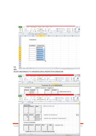 CECOMP 109
EJE
MPL
OS DE FUNCIONESSI Y SI ANIDADA CON SU RESPECTIVA CONDICION
 
