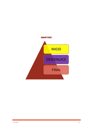 CECOMP 35
INICIO
DESCENLACE
FINAL
 