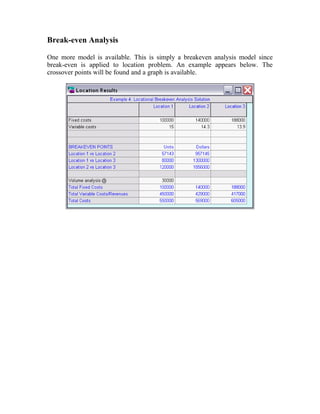 Break-even Analysis
One more model is available. This is simply a breakeven analysis model since
break-even is applied to location problem. An example appears below. The
crossover points will be found and a graph is available.
 