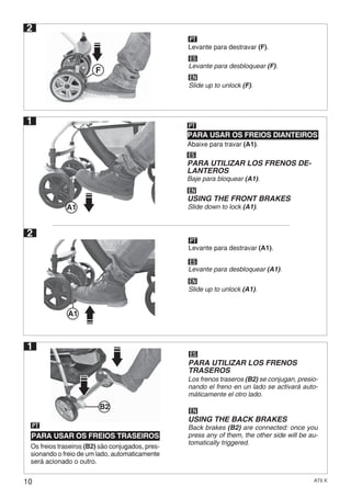10 AT6 K
2
Levante para destravar (A1).
PT
ES
Levante para desbloquear (A1).
Slide up to unlock (A1).
EN
1
Abaixe para travar (A1).
PARA USAR OS FREIOS DIANTEIROS
PT
ES
EN
PARA UTILIZAR LOS FRENOS DE-
LANTEROS
USING THE FRONT BRAKES
Baje para bloquear (A1).
Slide down to lock (A1).
2
Levante para destravar (F).
PT
ES
Levante para desbloquear (F).
Slide up to unlock (F).
EN
1
Os freios traseiros (B2) são conjugados, pres-
sionando o freio de um lado, automaticamente
será acionado o outro.
PARA USAR OS FREIOS TRASEIROS
PT
ES
EN
PARA UTILIZAR LOS FRENOS
TRASEROS
Los frenos traseros (B2) se conjugan, presio-
nando el freno en un lado se activará auto-
máticamente el otro lado.
USING THE BACK BRAKES
Back brakes (B2) are connected: once you
press any of them, the other side will be au-
tomatically triggered.
F
A1
A1
B2
 