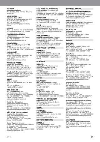 25AT6 K
SÃO JOSÉ DO RIO PRETO
S.O.S. do Bebê - L. C. Moura ME
(Luciana)
R. Moyses M. Haddad, 445 - Pq. Industrial
Tel.: (17) 3231.1770 - Cel.: (17) 8133.6231
SOROCABA
Cantinho do Bebê (Antonio / Lis)
Av. Dr. Afonso Vergueiro, 2372
Jd. Costa Dias - Tel.: (15) 3222.2234
TATUÍ
Bombom Kids (Márcio)
Márcio Alessandro de Oliveira ME
R. Maneco Pereira, 129 - B. Quatrocentos
Telfax: (15) 3205.2452 bombomkids1@
hotmail.com
VOTUPORANGA
Hospital dos Brinquedos (Gilberto)
G.N.F. do Carmo Votuporanga ME
R. Sebastião Cechinni, 3508 - Pozzobom
Tel.: (17) 3422.5243
Cel.: (17) 8815.2292 - (17) 9726.2323
hospitaldosbrinquedos@hotmail.com
SÃO PAULO - LITORAL
UBATUBA
Brisa’s Bikes (Teresa)
L. A. Barbosa Brisola dos Santos ME
R. Dona Maria Alves, 672 - Centro
Tel (12) 3832.3883 - brisasbikes@uol.
com.br
ALAGOAS
MACEIÓ
Autotoy Park Play (Luiz/Andréa)
Macedo Ramalho & Cia Ltda.
R. Cel. Rui F. Oliveira, 20 - Farol
(Pinheiro)
Tel.: (82) 3328.9764
Cels.: (82) 9989.3605 - (82) 8801.0305
autotoy_parkplay@hotmail.com
BAHIA
SALVADOR
Mini Sport Modelismo (Joabe)
R. da Faísca, 6 - Térreo - Lg. Dois de
Julho
Tel.: (71) 3321.2371
Paty Baby
Ebrape Bahia Repres. Ltda.
Av. Santa Luzia, 1000 - Sl. 4
Ed. Villa do Parque Horto Florestal
Tel.: (71) 3358.6879 - Cel.: (71) 9111.7900
VITÓRIA DA CONQUISTA
Baby Shop (José / Maria)
R. Francisco dos Santos, 2 - Centro
Tel.: (77) 3422.3213
contato@babyshopcarrinhos.com.br
CEARÁ
FORTALEZA
SOS Carrinhos de Bebê
R. 25 de Março, 451 - Centro Tel.: (85)
3067-6643
soscarrinhosdebebe@gmail.com
DISTRITO FEDERAL
BRASÍLIA
S.O.S. Brinquedos (Carlos)
Helmer Com. de Brinquedos Ltda. ME
S C L N 313 - Bl. A - Lj. 27 Tel.: (61)
3274.6060
MARÍLIA
A Japonesinha Baby
R. 9 de Julho, 1319 - Centro - Tel.: (14)
3413.2185
MOGI MIRIM
Japonesa Baby & Kids
AFN Com. de Roupas Feitas Ltda. EPP
R. XV de Novembro, 30 - Centro
Tel.: (19) 3862.2880
japonesamogimirim@japonesababy.
com.br
Dó Ré Mi
Maria I. D. Barbosa - Tel.: (19) 3862.5666
R. Conde de Parnaíba, 270 - Centro
PINDAMONHANGABA
Loja Japonesa
R. dos Expedicionários, 59 - Centro
Tel.: (12) 3642.5583
felipe@japonesaonline.com.br
PIRACICABA
Elias Antonio Rodrigues Alves ME
(Élide)
Av. São Paulo, 493 - Bairro Paulicéia
Tel.: (19) 3434.1647 - Cel.: (19) 9788.6857
PROMISSÃO
Fastin Bike (Izabel)
Izabel Cristina da Silva Promissão - ME
Av. Minas Gerais, 346 - Tel.: (14)
3541.1379
fastynbike@itelefonica.com.br
RIBEIRÃO PRETO
Doutor dos Brinquedos
R. Marechal Deodoro, 448 - Centro
Tel.: (16) 3442.7415 - (16) 3043.7415
doutordosbrinquedos@yahoo.com.br
Help Baby A. T. Autorizada (Peterson)
Peterson Okumoto - Tel.: (16) 3632.5590
R. Amazonas, 967 - Campos Eliseos
assistenciahelpbaby@gmail.com
SALTO
M&G do Brasil
R. Luiz de Brito Almeida, 981 - Jd. Arco
Íris
Tel.: (11) 4028.5184
mgdobrasil@hotmail.com
SÃO CARLOS
S.O.S. Duas Rodas (Jair)
J. J. Assistência e Comércio Ltda.
R. Quinze de Novembro, 3263 - Vila Nery
Tel.: (16) 3307.5807 - (16) 3116.5313
Celular: (16) 99712.6878
sos.duasrodas@yahoo.com.br
Doutor dos Brinquedos
Santina Silva Ramos dos Santos
R. Belarmino I. de Souza, 175 - Vl.
Monteiro
Tel.: (16) 3116.8120 - (16) 3413.5406
doutordosbrinquedos@hotmail.com
SÃO JOSÉ DOS CAMPOS
Hospital dos Brinquedos
Sílvio dos Santos Silveira (Silvio)
Av. São José, 437 - Centro
Tel.: (12) 3021.0688 - (12) 3302.0688
Celular: (12) 9765.3388
Center Toys (Luis Antonio)
Center Toys Vale Manutenção e Comércio
de Briquedos Ltda - ME
R. Virgem, 323 - Jardim Satélite
Tel.: (12) 3931.5715 - Cel.: (12) 8817.5626
centertoys1@hotmail.com
ESPÍRITO SANTO
CACHOEIRO DO ITAPEMIRIM
Oficina da Pesca (Fernando)
J. Solene de Souza Tel.: (28) 3522.0941
R. Professor Quintiliano, 12 - Guandu
oficinadapesca@hotmail.com
LINHARES
Tina Bicicletas Ltda. ME (Tina/Augustin)
Av. Gov. Jones dos S. Neves, 1071
Centro - Tel.: (27) 3371.0017
tina@tinabicicletas.com.br
VILA VELHA
Giopeças (Sr. Sampaio)
Giotto Peças Ltda.
R. Luciano das Neves, 947 - Centro
Telefax: (27) 3229.8942
giopecaspuericultura@hotmail.com
GOIÁS
GOIÂNIA
Baby Fama
Baby America Produtos Infantis Ltda.
Rener - Baby America-1
Av. C - 208 Q - 512. LT 5, 71 - Jd. América
Tel.: (62) 3251.0803 - (62) 3274.3436
Baby Fama
Baby Bela Vista Produtos Infantis Ltda.
Rener - Baby Bela
Av. T - 63, 138 - Qd. S. 27 - Lt.13
ST. Bela Vista - Tel.: (62) 3255.3020
Baby Fama
Baby Fama Produtos para Bebês Ltda.
Rener - Baby Fama - 1 Rener
Av. Bernardo Sayão, 1439
Qd. 36 - Lt. 01
Set. Mal. Rondon
Tel.: (62) 3211.1531 - (62) 3211.3264
Cantinho da Moda - Chafic e Cia Ltda.
R. 04, 409 - Centro - Fax.: (62) 3212.7174
Tel.: (62) 3225.8015 - (62) 3212.7040
ezequiel@cantinhodamoda.com.br
Cantinho da Moda
R. A. de Abreu
Av. Araguaia, 625 - Centro
Tel.: (62) 3942.3582 - (62) 3942.3583
assistenciatecnica@cantinhodamoda.
com.br
Cantinho da Moda
Vip Confecções Inf. Ltda.
R. 4, 279 - Centro - Tel.: (62) 3223.9117
(62) 3212.0052 - (62) 3942.9116
Hospital dos Brinquedos de Goiânia
Av. Araguaia, 834 - Centro
(Bruno/Cristiano) - Tel.: (62) 3223.3460
hospitaldosbrinquedosgo@hotmail.com
Hospital dos Brinquedos de Goiânia
Lj. 2
Marcelo Henrique Pereira de Matos
Av. 24 de Outubro, 274, Qd. P 85, Lt. 6
St. dos Funcionários - Tel.: (62) 3942.3560
sac.hospitaldosbrinquedosgo@hotmail.
com
ANÁPOLIS
TEC TOI - Hospital dos Brinquedos
R. Dinamarca, 566, - Vila Santa Isabel
Tel.: (62) 3318.8724
sac.hospitaldosbrinquedosgo@hotmail.
com
 