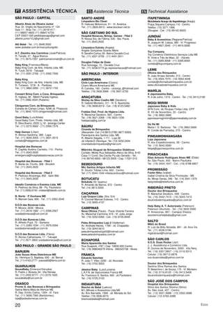 20 Ecco
ASSISTÊNCIA TÉCNICAPT ES Asistencia Técnica EN Technical Assistance
ITAPETININGA
Bicicletaria Araujo de Itapetininga (Araújo)
Praça Siqueira Campos,116 - Centro
Telefax: (15) 3271.1996
(Douglas - Cel.: (15) 99143.3652)
JUNDIAÍ
Baby & Acessórios (Regiane/Patrícia)
R. Joaquim M. Lisboa, 385 - Vl. Progresso
Tel.: (11) 4607.2945 - (11) 4816.5696
Toy Company
Toy Comércio Eletrônicos Serviços Ltda ME
R. Vinte e Três de Maio, 22 - Vianelo
Tel.: (11) 3395.9068 - (11) 3395.9069
contato@toycompany.com.br
LEME
Oficina dos Brinquedos
R. João Arraes Seródio, 313 - Centro
Tel.: (19) 3554.7070 - (19) 3554.4048
contato@oficinadosbrinquedos.com.br
www.oficinadosbrinquedos.com.br
MARÍLIA
A Japonesinha Baby
R. 9 de Julho, 1319 - Centro - Tel.: (14) 3413.2185
MOGI MIRIM
Japonesa Baby & Kids
AFN Com. de Roupas Feitas Ltda. EPP
R. XV de Novembro, 30 - Centro
Tel.: (19) 3862.2880
japonesamogimirim@japonesababy.com.br
Dó Ré Mi
Maria I. D. Barbosa - Tel.: (19) 3862.5666
R. Conde de Parnaíba, 270 - Centro
PINDAMONHANGABA
Loja Japonesa
R. dos Expedicionários, 59 - Centro
Tel.: (12) 3642.5583
felipe@japonesaonline.com.br
PIRACICABA
Elias Antonio Rodrigues Alves ME (Élide)
Av. São Paulo, 493 - Bairro Paulicéia
Tel.: (19) 3434.1647 - Cel.: (19) 9788.6857
PROMISSÃO
Fastin Bike (Izabel)
Izabel Cristina da Silva Promissão - ME
Av. Minas Gerais, 346 - Tel.: (14) 3541.1379
fastynbike@itelefonica.com.br
RIBEIRÃO PRETO
Doutor dos Brinquedos
R. Marechal Deodoro, 448 - Centro
Tel.: (16) 3442.7415 - (16) 3043.7415
doutordosbrinquedos@yahoo.com.br
Help Baby A. T. Autorizada (Peterson)
Peterson Okumoto - Tel.: (16) 3632.5590
R. Amazonas, 967 - Campos Eliseos
assistenciahelpbaby@gmail.com
SALTO
M&G do Brasil
R. Luiz de Brito Almeida, 981 - Jd. Arco Íris
Tel.: (11) 4028.5184
mgdobrasil@hotmail.com
SÃO CARLOS
S.O.S. Duas Rodas (Jair)
J. J. Assistência e Comércio Ltda.
R. Quinze de Novembro, 3263 - Vila Nery
Tel.: (16) 3307.5807 - (16) 3116.5313
Celular: (16) 99712.6878
sos.duasrodas@yahoo.com.br
Doutor dos Brinquedos
Santina Silva Ramos dos Santos
R. Belarmino I. de Souza, 175 - Vl. Monteiro
Tel.: (16) 3116.8120 - (16) 3413.5406
doutordosbrinquedos@hotmail.com
SÃO JOSÉ DOS CAMPOS
Hospital dos Brinquedos
Sílvio dos Santos Silveira (Silvio)
Av. São José, 437 - Centro
Tel.: (12) 3021.0688 - (12) 3302.0688
Celular: (12) 9765.3388
SANTO ANDRÉ
Limpadora Bio Clean
R. Hatsuey Motomura, 51 - Vl. América
Tel.: (11) 2826.6910 - www.bioclean.net.br
SÃO CAETANO DO SUL
Hospital Bonecas, Brinqs. Games - Filial 3
R. Nossa Sra. de Fátima, 530 - Sta. Paula
Tel.: (11) 2643.2630
Limpadora Estrela (Angela)
Angela Gonçalves Soares Meire
R.SerafimCarlos,65-BairroOsvaldoCruz
Tel.: (11) 4221.9759 - (11) 4451.0911
Douglas Felipe de Goes
Rua Gonzaga, 10 - Osvaldo Cruz
Tel.: (11) 4238.5773 gc.representacao@hotmail.com
SÃO PAULO - INTERIOR
AMERICANA
Ciclo Loja Americana (Cícero)
Cicero Moura Americana ME
R. Carioba, 160 - Centro - cicloloja_@hotmail.com
Telefax: (19) 3406.5996 - (19) 3601.6700
ARAÇATUBA
Shirley da Silva Coelho ME (Deodoro)
R. Gabriel Monteiro, 311 - N. S. Aparecida
Tel.: (18) 3608.6319 - Cel.: (18) 9123.5482
Fraldas Dist. Prod. de Higiene Ltda.
R. Marechal Deodoro, 563 - Centro
Tel.: (18) 3621.2368 - (18) 3623.1239
fraldaecia@ig.com.br
BAURU
Ciranda de Brinquedos
(Alexandre-Cel:(14)8815.0780/9877.9393)
Parenquine dos Santos Ltda. ME
R. Alberto Segalla, 1-111 - Loja 28
Jd.InfanteD.Henrique-Tel.:(14) 3232.2434
cirandadosbrinquedos@gmail.com
Mibrinks Aluguel de Brinquedos Didáticos
Contato: Mirela Rua Sebastião Aleixo da Silva, 8-43
Casa 11 Cond. Sta Cecilia Pq são Geraldo - Tel.:
(14) 99740-9900 / 98123-3005 / Cep: 17021-010
BEBEDOURO
Mic Santos Artigos Infantis ME
R. Doutor Tobias Lima, 663 - Centro
Tel: (17) 3044.1044 mbelacardoso@hotmail.com
BOTUCATU
Botukids (Sr. Issamu)
R. Amando de Barros, 972 - Centro
Tel: (14) 3813.5555
CAÇAPAVA
Loja Gropon Ltda. (Sra. Eni)
R. Coronel Manoel Esteves, 110 - Centro
Tel.: (12) 3655.4137
CAMPINAS
Nova Oficina (Paulo) - Paulo Vicente Ferreira
Av. Marechal Carmona, 916 - Vl. João Jorge
Tel.: (19) 3232.6369 - Cel.: (19) 9735.0646
Peleu Brinquedos Loja 2 (Valdemar)
Av. Andrade Neves, 1789 - Jd. Chapadão
Tel.: (19) 3044.5610
peleubrinquedosloja02@hotmail.com
www.peleubrinquedos.com.br
ECHAPORÃ
Maria Aparecida dos Santos
Rua Guaporé, nº87 | Cep: 19830-000 Centro
Tel.: (18) 998046979 Vitória - 996322738 - Nivea
FRANCA
Eduardo Sanches
R. João T. Viller, 2290 - Jd. Alvorada
Tel.: (16) 3702.5003
Jéssica Baby (Luis/Luciana)
L.A.F.N. de Vasconcelos Franca ME
Av. Francisco D. Santos, 460 - Jd.Paulistano
Tel.: (16) 3725.3103
INDAIATUBA
Brechó do Bebê (Laércio)
M L Móveis e Acessórios Ltda ME
Av. Ário Barnabé, 1068 - Jd. Morada do Sol
Telefax: (19) 3936.6015
brechodobebe@hotmail.com
SÃO PAULO - CAPITAL
Alberto Alves de Oliveira Junior
Rua: Dr. Virgilio do Nascimento nº°124
Sala 11 - Brás Tel.: (11) 26181417 -
(11) 98657-4820 (11) 99847-6733
CEP 03027-020 pedidopecagc@gmail.com
alberto.junior10.jr@gmail.com
Alô Bebê - Tel.: (11) 3648.3000
www.alobebe.com.br/marca/burigotto
A.T. Zézinho dos Carrinhos (José/Patrícia)
R. Tanabi, 47 - Água Branca
Tel.: (11) 3673.7357 patriciamarconato@uol.com.br
Baby King (Francisco/Maria)
Baby King Com. de Arts. Infantis Ltda. ME
R. Tuiuti, 2618 - Tatuapé
Tel.: (11) 2091.2766 - (11) 2092.7006
Baby King
Baby King Com. de Arts. Infantis Ltda. ME
R. Turiassú, 1218 - A - Perdizes
Tel.: (11) 3862.2950 - (11) 3672.1722
Consert Brinq Com. e Cons. Brinquedos
R. Inglesa, 96 - Metrô Parada Inglesa
Tel.: (11) 2982.4534 (Rubens)
Clinigames Com. de Brinqueods
Estrada do Campo Limpo, 4298 Jd. Pirassura
Tel.: (11) 5842.1070 clinigames@hotmail.com
Good Baby (Luís/Arlete)
Good Baby Com. Prods. Infantis Ltda. ME
R. Silva Bueno, 2533, Lj.18 - Ipiranga Center
Tel.: (11) 2272.9562 - (11) 2069.7379
Help Games (Lílian)
R. Afonso Sardinha, 389 - Lapa
Tel.: (11) 3645.3005 - (11) 3831.0515
contato@helpgames.com.br
Hospital das Bonecas
R. Capitão Avelino Carneiro, 110 - Penha
Tel.: (11) 2643.2630
emergencia@hospitaldasbonecas.com.br
Hospital das Bonecas - Filial 1
R. Barão do Triunfo, 368 - Brooklin
Tel.: (11) 2643.2630
Hospital das Bonecas - Filial 2
R. Pedroso Alvarenga, 852 - Itaim Bibi
Tel.: (11) 2643.2630
Ideiafix Comércio e Eventos Ltda. ME
R. Pedroso da Silva, 88 - Pq. Paulistano
Tel.:(11)2956.6743-cristiani@ideiafx.com.br
B. Norte - P Ouchana ME
R. Manoel Gaia, 896 - Tel.: (11) 2952.2049
S.O.S das Bonecas Ltda.
R. Mooca, 2636 - Mooca
Tel.: (11) 2618.1682 - (11) 2096.2567
sosdasbonecas@uol.com.br
S.O.S das Bonecas Ltda.
R. Alfredo Pujol, 70 - Santana
Tel.: (11) 2283.1034 - (11) 2976.5394
sosdasbonecas@uol.com.br
S.O.S das Bonecas Ltda. (Flávia)
R. Alonso Calhamares, 17 - Tatuapé
Tel.: (11) 2671.5802 sosdasbonecas@uol.com.br
SÃO PAULO - GRANDE SÃO PAULO
BARUERI
João Souza Alves Eletrônicos ME
Av. Henrique G. Baptista, 650 - Jd. Berval
Tel.:(11)4163.2777-joaosa60@terra.com.br
GUARULHOS
SouzaBaby (Emerson/Veruska)
R. Padre J. Álvares,94 -Vila Renata
Tel.: (11) 2452.9777 - (11) 2279.1625
souzababy@uol.com.br
OSASCO
Pronto S. das Bonecas e Brinquedos
Salma Maria Maia de Alencar ME
R. Dep. Emílio Carlos, 1304 - Vl. Yara
Tel.: (11) 3699.7360 (Bartolomeu)
loja@psdasbonecas.com.br
 