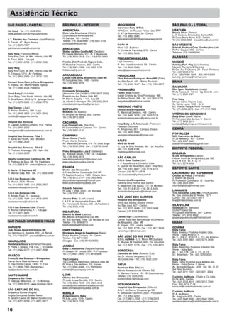 10
Assistência Técnica
MOGI MIRIM
Japonesa Baby & Kids
AFN Com. de Roupas Feitas Ltda. EPP
R. XV de Novembro, 30 - Centro
Tel.: (19) 3862.2880
japonesamogimirim@japonesababy.com.br
Dó Ré Mi
Maria I. D. Barbosa
R. Conde de Parnaíba, 270 - Centro
Tel.: (19) 3862.5666
PINDAMONHANGABA
Loja Japonesa
R. dos Expedicionários, 59 - Centro
Tel.: (12) 3642.5583
felipe@japonesaonline.com.br
PIRACICABA
Elias Antonio Rodrigues Alves ME (Élide)
Av. São Paulo, 493 - Bairro Paulicéia
Tel.: (19) 3434.1647 - Cel.: (19) 9788.6857
PROMISSÃO
Fastin Bike (Izabel)
Izabel Cristina da Silva Promissão - ME
Av. Minas Gerais, 346 - Tel.: (14) 3541.1379
fastynbike@itelefonica.com.br
RIBEIRÃO PRETO
Doutor dos Brinquedos
R. Marechal Deodoro, 448 - Centro
Tel.: (16) 3442.7415 - (16) 3043.7415
doutordosbrinquedos@yahoo.com.br
Help Baby A. T. Autorizada (Peterson)
Peterson Okumoto
R. Amazonas, 967 - Campos Eliseos
Tel.: (16) 3632.5590
assistenciahelpbaby@gmail.com
SALTO
M&G do Brasil
R. Luiz de Brito Almeida, 981 - Jd. Arco Íris
Tel.: (11) 4028.5184
mgdobrasil@hotmail.com
SÃO CARLOS
S.O.S. Duas Rodas (Jair)
J. J. Assistência e Comércio Ltda.
R. Quinze de Novembro, 3263 - Vila Nery
Tel.: (16) 3307.5807 - (16) 3116.5313
Celular: (16) 99712.6878
sos.duasrodas@yahoo.com.br
Doutor dos Brinquedos
Santina Silva Ramos dos Santos
R. Belarmino I. de Souza, 175 - Vl. Monteiro
Tel.: (16) 3116.8120 - (16) 3413.5406
doutordosbrinquedos@hotmail.com
SÃO JOSÉ DOS CAMPOS
Hospital dos Brinquedos
Sílvio dos Santos Silveira (Silvio)
Av. São José, 437 - Centro
Tel.: (12) 3021.0688 - (12) 3302.0688
Celular: (12) 9765.3388
Center Toys (Luis Antonio)
Center Toys Vale Manutenção e Comércio
de Briquedos Ltda - ME
R. Virgem, 323 - Jardim Satélite
Tel.: (12) 3931.5715 - Cel.: (12) 8817.5626
centertoys1@hotmail.com
SÃO JOSÉ DO RIO PRETO
S.O.S. do Bebê - L. C. Moura ME (Luciana)
R. Moyses M. Haddad, 445 - Pq. Industrial
Tel.: (17) 3231.1770 - Cel.: (17) 8133.6231
SOROCABA
Cantinho do Bebê (Antonio / Lis)
Av. Dr. Afonso Vergueiro, 2372
Jd. Costa Dias - Tel.: (15) 3222.2234
TATUÍ
Bombom Kids (Márcio)
Márcio Alessandro de Oliveira ME
R. Maneco Pereira, 129 - B. Quatrocentos
Telefax: (15) 3205.2452
bombomkids1@hotmail.com
VOTUPORANGA
Hospital dos Brinquedos (Gilberto)
G.N.F. do Carmo Votuporanga ME
R. Sebastião Cechinni, 3508 - Pozzobom
Tel.: (17) 3422.5243
Cel.: (17) 8815.2292 - (17) 9726.2323
hospitaldosbrinquedos@hotmail.com
SÃO PAULO - LITORAL
UBATUBA
Brisa’s Bikes (Teresa)
L. A. Barbosa Brisola dos Santos ME
R. Dona Maria Alves, 672 - Centro
Tel (12) 3832.3883 - brisasbikes@uol.com.br
SÃO VICENTE
Sales & Yoshiura Com. Confecções Ltda
R. Frei Gaspar, 980 - Centro
Telefone: (13) 3469.9240
ALAGOAS
MACEIÓ
Autotoy Park Play (Luiz/Andréa)
Macedo Ramalho & Cia Ltda.
R. Cel. Rui F. Oliveira, 20 - Farol (Pinheiro)
Tel.: (82) 3328.9764
Cels.: (82) 9989.3605 - (82) 8801.0305
autotoy_parkplay@hotmail.com
BAHIA
SALVADOR
Mini Sport Modelismo (Joabe)
R. da Faísca, 6 - Térreo - Lg. Dois de Julho
Tel.: (71) 3321.2371
Paty Baby
Ebrape Bahia Repres. Ltda.
Av. Santa Luzia, 1000 - Sl. 4
Ed. Villa do Parque Horto Florestal
Tel.: (71) 3358.6879 - Cel.: (71) 9111.7900
VITÓRIA DA CONQUISTA
Baby Shop (José / Maria)
R. Francisco dos Santos, 2 - Centro
Tel.: (77) 3422.3213
contato@babyshopcarrinhos.com.br
CEARÁ
FORTALEZA
SOS Carrinhos de Bebê
R. 25 de Março, 451 - Centro
Tel.: (85) 3067-6643
soscarrinhosdebebe@gmail.com
DISTRITO FEDERAL
BRASÍLIA
S.O.S. Brinquedos (Carlos)
Helmer Com. de Brinquedos Ltda. ME
S C L N 313 - Bl. A - Lj. 27
Tel.: (61) 3274.6060
ESPÍRITO SANTO
CACHOEIRO DO ITAPEMIRIM
Oficina da Pesca (Fernando)
J. Solene de Souza
R. Professor Quintiliano, 12 - Guandu
Tel.: (28) 3522.0941
oficinadapesca@hotmail.com
LINHARES
Tina Bicicletas Ltda. ME (Tina/Augustin)
Av. Gov. Jones dos S. Neves, 1071
Centro - Tel.: (27) 3371.0017
tina@tinabicicletas.com.br
VILA VELHA
Giopeças (Sr. Sampaio)
Giotto Peças Ltda.
R. Luciano das Neves, 947 - Centro
Telefax: (27) 3229.8942
giopecaspuericultura@hotmail.com
GOIÁS
GOIÂNIA
Baby Fama
Baby America Produtos Infantis Ltda.
Rener - Baby America-1
Av. C - 208 Q - 512. LT 5, 71 - Jd. América
Tel.: (62) 3251.0803 - (62) 3274.3436
Baby Fama
Baby Bela Vista Produtos Infantis Ltda.
Rener - Baby Bela
Av. T - 63, 138 - Qd. S. 27 - Lt.13
ST. Bela Vista - Tel.: (62) 3255.3020
Baby Fama
Baby Fama Produtos para Bebês Ltda.
Rener - Baby Fama - 1 Rener
Av. Bernardo Sayão, 1439 - Qd. 36 - Lt. 01
Set. Mal. Rondon
Tel.: (62) 3211.1531 - (62) 3211.3264
Cantinho da Moda - Chafic e Cia Ltda.
R. 04, 409 - Centro
Tel.: (62) 3225.8015 - (62) 3212.7040
Fax.: (62) 3212.7174
ezequiel@cantinhodamoda.com.br
Cantinho da Moda
R. A. de Abreu
Av. Araguaia, 625 - Centro
Tel.: (62) 3942.3582 - (62) 3942.3583
assistenciatecnica@cantinhodamoda.com.br
SÃO PAULO - CAPITAL
Alô Bebê - Tel.: (11) 3648.3000
www.alobebe.com.br/marca/burigotto
A.T. Zézinho dos Carrinhos (José/Patrícia)
R. Tanabi, 47 - Água Branca
Tel.: (11) 3673.7357
patriciamarconato@uol.com.br
Baby King (Francisco/Maria)
Baby King Com. de Arts. Infantis Ltda. ME
R. Tuiuti, 2618 - Tatuapé
Tel.: (11) 2091.2766 - (11) 2092.7006
Baby King
Baby King Com. de Arts. Infantis Ltda. ME
R. Turiassú, 1218 - A - Perdizes
Tel.: (11) 3862.2950 - (11) 3672.1722
Consert Brinq Com. e Cons. Brinquedos
R. Inglesa, 96 - Metrô Parada Inglesa
Tel.: (11) 2982.4534 (Rubens)
Good Baby (Luís/Arlete)
Good Baby Com. Prods. Infantis Ltda. ME
R. Silva Bueno, 2533, Lj.18 - Ipiranga Center
Tel.: (11) 2272.9562 - (11) 2069.7379
Help Games (Lílian)
R. Afonso Sardinha, 389 - Lapa
Tel.: (11) 3645.3005 - (11) 3831.0515
contato@helpgames.com.br
Hospital das Bonecas
R. Capitão Avelino Carneiro, 110 - Penha
Tel.: (11) 2643.2630
emergencia@hospitaldasbonecas.com.br
Hospital das Bonecas - Filial 1
R. Barão do Triunfo, 368 - Brooklin
Tel.: (11) 2643.2630
Hospital das Bonecas - Filial 2
R. Pedroso Alvarenga, 852 - Itaim Bibi
Tel.: (11) 2643.2630
Ideiafix Comércio e Eventos Ltda. ME
R. Pedroso da Silva, 88 - Pq. Paulistano
Tel.:(11)2956.6743-cristiani@ideiafx.com.br
B. Norte - P Ouchana ME
R. Manoel Gaia, 896 - Tel.: (11) 2952.2049
S.O.S das Bonecas Ltda.
R. Mooca, 2636 - Mooca
Tel.: (11) 2618.1682 - (11) 2096.2567
sosdasbonecas@uol.com.br
S.O.S das Bonecas Ltda.
R. Alfredo Pujol, 70 - Santana
Tel.: (11) 2283.1034 - (11) 2976.5394
sosdasbonecas@uol.com.br
S.O.S das Bonecas Ltda. (Flávia)
R. Alonso Calhamares, 17 - Tatuapé
Tel.: (11) 2671.5802
sosdasbonecas@uol.com.br
SÃO PAULO-GRANDE S. PAULO
BARUERI
João Souza Alves Eletrônicos ME
Av. Henrique G. Baptista, 650 - Jd. Berval
Tel.:(11)4163.2777-joaosa60@terra.com.br
GUARULHOS
Bicicletaria Souza´s (Emerson/Veruska)
R. Padre J. Álvares,134-Csa.1-Vl. Galvão
Tel.: (11) 2452.9777 - (11) 2497.2538
OSASCO
Pronto S. das Bonecas e Brinquedos
Salma Maria Maia de Alencar ME
R. Dep. Emílio Carlos, 1304 - Vl. Yara
Tel.: (11) 3699.7360 (Bartolomeu)
loja@psdasbonecas.com.br
SANTO ANDRÉ
Limpadora Bio Clean
R. Hatsuey Motomura, 51 - Vl. América
Tel.: (11) 2826.6910 - www.bioclean.net.br
SÃO CAETANO DO SUL
Limpadora Estrela (Angela)
Angela Gonçalves Soares Meire
R.SerafimCarlos,65-BairroOsvaldoCruz
Tel.: (11) 4221.9759 - (11) 4451.0911
SÃO PAULO - INTERIOR
AMERICANA
Ciclo Loja Americana (Cícero)
Cicero Moura Americana ME
R. Carioba, 160 - Centro
Telefax: (19) 3406.5996 - (19) 3601.6700
cicloloja@terra.com.br
ARAÇATUBA
Shirley da Silva Coelho ME (Deodoro)
R. Gabriel Monteiro, 311 - N. S. Aparecida
Tel.: (18) 3608.6319 - Cel.: (18) 9123.5482
Fraldas Dist. Prod. de Higiene Ltda.
R. Marechal Deodoro, 563 - Centro
Tel.: (18) 3621.2368 - (18) 3623.1239
fraldaecia@ig.com.br
ARARAQUARA
Cavian Kids Brinq. Acessórios Ltda ME
R. Gonçalves Dias, 1493 - Centro
Tel.: (16) 3336.3079
BAURU
Ciranda de Brinquedos
(Alexandre-Cel:(14)8815.0780/9877.9393)
Parenquine dos Santos Ltda. ME
R. Alberto Segalla, 1-111 - Loja 28
Jd.InfanteD.Henrique-Tel.:(14) 3232.2434
cirandadosbrinquedos@gmail.com
BOTUCATU
Botukids (Sr. Issamu)
R. Amando de Barros, 993 - Centro
Tel.: (14) 3813.5555
CAÇAPAVA
Loja Gropon Ltda. (Sra. Eni)
R. Coronel Manoel Esteves, 110 - Centro
Tel.: (12) 3655.4137
CAMPINAS
Nova Oficina (Paulo)
Paulo Vicente Ferreira
Av. Marechal Carmona, 916 - Vl. João Jorge
Tel.: (19) 3232.6369 - Cel.: (19) 9735.0646
Peleu Brinquedos Loja 2 (Valdemar)
Av. Andrade Neves, 1789 - Jd. Chapadão
Tel.: (19) 3044.5610
peleubrinquedosloja02@hotmail.com
www.peleubrinquedos.com.br
FRANCA
Doutor dos Brinquedos
J.R. dos Santos Construção Civil ME
R. Capitão Anselmo, 1680 - Cidade Nova
Tel.: (16) 3012.3731 - (16) 3403.9803
doutordosbrinquedos@hotmail.com
www.doutordosbrinquedos.com
Eduardo Sanches
R. João T. Viller, 2290 - Jd. Alvorada
Tel.: (16) 3702.5003
Jéssica Baby (Luis/Luciana)
L.A.F.N. de Vasconcelos Franca ME
Av. Francisco D. Santos, 460 - Jd.Paulistano
Tel.: (16) 3725.3103
INDAIATUBA
Brechó do Bebê (Laércio)
M L Móveis e Acessórios Ltda ME
Av. Ário Barnabé, 1068 - Jd. Morada do Sol
Telefax: (19) 3936.6015
brechodobebe@hotmail.com
ITAPETININGA
Bicicletaria Araujo de Itapetininga (Araújo)
Praça Siqueira Campos,116 - Centro
Telefax: (15) 3271.1996
(Douglas - Cel.: (15) 99143.3652)
JUNDIAÍ
Baby & Acessórios (Regiane/Patrícia)
R. Joaquim M. Lisboa, 385 - Vl. Progresso
Tel.: (11) 4607.2945 - (11) 4816.5696
Toy Company
Toy Comércio Eletrônicos Serviços Ltda ME
R. Vinte e Três de Maio, 22 - Vianelo
Tel.: (11) 3395.9068 - (11) 3395.9069
contato@toycompany.com.br
LEME
Oficina dos Brinquedos
R. João Arraes Seródio, 313 - Centro
Tel.: (19) 3554.7070 - (19) 3554.4048
contato@oficinadosbrinquedos.com.br
www.oficinadosbrinquedos.com.br
MARÍLIA
A Japonesinha Baby
R. 9 de Julho, 1319 - Centro
Tel.: (14) 3413.2185
 