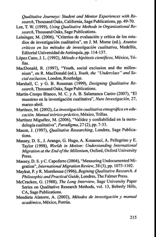 Qualitative Journeys: Student and Mentor Experiences with Re-
search,Thousand Oaks, California, Sage Publications, pp. 49-70.
Lee, T. W. (1999), Using Qualitative Methods in Organizational Re-
search,Thousand Oaks, Sage Publications.
Leininger, M. (2006), "Criterios de evaluación y crítica de los estu-
dios de investigación cualitativa", en J. M. Morse (ed.), Asuntos
críticos en los métodos de investigación cualitativa, Medellín,
Editorial Universidad de Antioquía, pp. 114-137.
López Cano, J. L. (1992), Método e hipótesis científicos, México, Tri-
llas.
MacDonald, R. (1997), "Youth, social exclusion and the millen-
nium", en R. MacDonald (ed.), Youth, the "Underclass" and So-
cial exclusion, London, Routledge.
Marshall, C. y G. B. Rossman (1999), Designing Qualitative Re-
search,Thousand Oaks, Sage Publications.
Martín-Crespo Blanco, M. C. y A. B. Salamanca Castro (2007), "El
muestreo en la investigación cualitativa", Nure Investigación, 27,
marzo-abril.
Martínez, M. (2002), La investigación cualitativa etnográfica en edu-
cación. Manual teórico-práctico,México, Trillas.
Martínez Miguélez, M. (2006), "Validez y confiabilidad en la meto-
dología cualitativa", Paradígma,27 (2), pp. 7-33.
Mason, J. (1997), Qualitative Researching, Londres, Sage Publica-
tions.
Massey, D. S., J. Arango, G. Hugo, A. Kouaouci, A. Pellegrino y E.
Taylor (1998), Worlds in Motion: Understanding International
Migration at the End of the Millenium, Oxford, Oxford University
Press.
Massey, D. S. y C. Capoferro (2004), "Measuring Undocumented Mi-
gration", International Migration Review, 38 (3), pp. 1075-1102.
Maykut, P. y R. Morehouse (1996), Begining Qualitative Research. A
Philosophic and Practical Guide,Londres, The Falmer Press.
McCracken, G. (1988), The Long Interview, Sage University Paper
Series on Qualitative Research Methods, vol. 13, Beberly Hills,
CA, Sage Publications.
Mendieta Alatorre, A. (2002), Métodos de investigación y manual
académico, México, Porrúa.
215
 