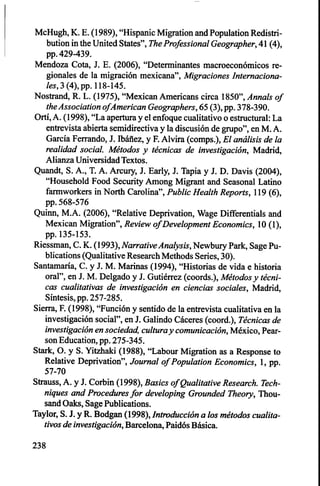 McHugh, K. E. (1989), "Hispanic Migration and Population Redistri-
bution in the United States", The Professional Geographer,41(4),
pp. 429-439.
Mendoza Cota, J. E. (2006), "Determinantes macroeconómicos re-
gionales de la migración mexicana", Migraciones Internaciona-
les,3 (4), pp. 118-145.
Nostrand, R. L. (1975), "Mexican Americans circa 1850", Annals of
the Association ofAmerican Geographers,65 (3), pp. 378-390.
Ortí, A. (1998), "La apertura y el enfoque cualitativo o estructural: La
entrevista abierta semidirectiva y la discusión de grupo", en M. A.
García Ferrando, J. Ibáñez, y F. Alvira (comps.), El análisis de la
realidad social. Métodos y técnicas de investigación, Madrid,
Alianza Universidad Textos.
Quandt, S. A., T. A. Arcury, J. Early, J. Tapia y J. D. Davis (2004),
"Household Food Security Among Migrant and Seasonal Latino
farmworkers in North Carolina", Public Health Reports, 119 (6),
pp. 568-576
Quinn, M.A. (2006), "Relative Deprivation, Wage Differentials and
Mexican Migration", Review of Development Economics, 10 (1),
pp. 135-153.
Riessman, C. K. (1993), Narrative Analysis,Newbury Park, Sage Pu-
blications (Qualitative Research Methods Series, 30).
Santamaría, C. y J. M. Marinas (1994), "Historias de vida e historia
oral", en J. M. Delgado y J. Gutiérrez (coords.), Métodos y técni-
cas cualitativas de investigación en ciencias sociales, Madrid,
Síntesis, pp. 257-285.
Sierra, F. (1998), "Función y sentido de la entrevista cualitativa en la
investigación social", en J. Galindo Cáceres (coord.), Técnicas de
investigación en sociedad, cultura y comunicación,México, Pear-
son Education, pp. 275-345.
Stark, O. y S. Yitzhaki (1988), "Labour Migration as a Response to
Relative Deprivation", Journal of Population Economics, 1, pp.
57-70
Strauss, A. y J. Corbin (1998), Basics of Qualitative Research. Tech-
niques and Procedures for developing Grounded Theory, Thou-
sand Oaks, Sage Publications.
Taylor, S. J. y R. Bodgan (1998), Introducción a los métodos cualita-
tivos de investigación,Barcelona, Paidós Básica.
238
 