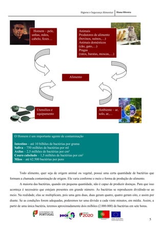 Higiene e Segurança Alimentar Diana Oliveira
5
Todo alimento, quer seja de origem animal ou vegetal, possui uma certa quantidade de bactérias que
formam a chamada contaminação de origem. Ela varia conforme o meio e forma de produção do alimento.
A maioria das bactérias, quando em pequena quantidade, não é capaz de produzir doenças. Para que isso
aconteça é necessário que estejam presentes em grande número. As bactérias se reproduzem dividindo-se ao
meio. Na realidade, elas se multiplicam, pois uma gera duas, duas geram quatro, quatro geram oito, e assim por
diante. Se as condições forem adequadas, poderemos ter uma divisão a cada vinte minutos, em média. Assim, a
partir de uma única bactéria, teremos aproximadamente dois milhões (2.000.000) de bactérias em sete horas.
Homem – pele,
unhas, mãos,
cabelo, fezes…
Animais
Produtores de alimento
(bovinos, suínos,…)
Animais domésticos
(cão, gato,…)
Pragas
(ratos, baratas, moscas,…)
Alimento
Utensílios e
equipamento
Ambiente – ar,
solo, ar,…
O Homem é um importante agente de contaminação
Intestino – até 10 bilhões de bactérias por grama
Saliva – 750 milhões de bactérias por ml
Axilas – 2,5 milhões de bactérias por cm²
Couro cabeludo – 1,5 milhões de bactérias por cm²
Mãos – até 62.500 bactérias por poro
 