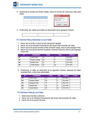 AUTOR:CARLOS ALMILCAR CORREA LOBATO 17
MICROSOFT WORD 2016
4. Aparecerá la ventana de Dividir celdas, indica el número de columnas y filas para
dividir.
5. Finalmente, las celdas de la tabla se observarán de la siguiente manera:
17.1 Insertar Filas y Columnas en una Tabla
1. Hacer clic en la fila o columna que deseamos agregar.
2. Hacer clic en la Pestaña Presentación del Grupo Herramientas de Tabla
3. Hacer clic en la opción Insertar arriba o Insertar abajo, esto es para agregar Filas.
4. Hacer clic en la opción Insertar Izquierda o Insertar Derecha, estoes para agregar
Columnas.
5. Finalmente, la tabla se observará de la siguiente manera, después de haber
insertado filas y columnas adicionales.
17.2 Eliminar Filas de una Tabla
1. Seleccionar las filas a eliminar
2. Hacer clic en la Pestaña Presentación del Grupo Herramientas de Tabla
3. Hacer clic en la opción Eliminar.
 