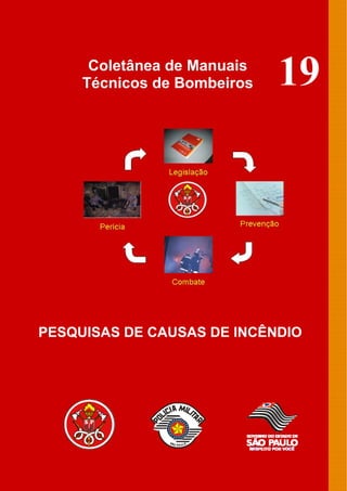 19
Coletânea de Manuais
Técnicos de Bombeiros
PESQUISAS DE CAUSAS DE INCÊNDIO
 