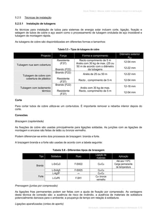 SOLAR TÉRMICO - MANUAL SOBRE TECNOLOGIAS, PROJECTO E INSTALAÇÃO
INSTALAÇÃO, COMISSIONAMENTO, MANUTENÇÃO E REPARAÇÃO 5.10
5.2.5 Técnicas de instalação
5.2.5.1 Instalação de tubagens
As técnicas para instalação de tubos para sistemas de energia solar incluem corte, ligação, fixação e
selagem de tubos de cobre e aço assim como o processamento de tubagem ondulada de aço inoxidável e
tubagem de montagem rápida.
As tubagens de cobre são disponibilizadas em diferentes formas e tamanhos:
Tabela 5.5 – Tipos de tubagens de cobre
Projecto Força Forma e comprimento
Diâmetro exterior
dext
Tubagem nua sem cobertura
Resistente
(F37)
Brando (F22)
Recto comprimento de 5 m
Anéis com 30 kg de max. (25 ou
50 m de acordo com o diâmetro
da tubagens
12-54 mm
12-22 mm
Tubagem de cobre com
cobertura de plástico
Brando (F22)
Resistente
(F37)
Anéis de 25 ou 50 m
Recto , comprimento de 5 m
12-22 mm
12-54 mm
Tubagem com isolamento
térmico
Brando (F22)
Resistente
(F37)
Anéis com 30 kg de max.
Recto, comprimento de 5 m
12-18 mm
12-54 mm
Corte
Para cortar tubos de cobre utiliza-se um corta-tubos. É importante remover a rebarba interior depois do
corte.
Conexões
Brazagem (capilaridade)
As fixações de cobre são usadas principalmente para ligações soldadas. As junções com as ligações de
montagem e encaixe são feitas de latão ou bronze vermelho.
Podem diferenciar-se entre dois processos de brazagem: branda e forte.
A brazagem branda e a forte são usadas de acordo com a tabela seguinte:
Tabela 5.6 - Diferentes tipos de brazagem
Tipo Soldadura Fluxo
Ligação de
materiais
Aplicação
L-SnCu3 F-SW22 Cu-Cu
Até aos 110ºC
Carga permanente
de temperatura
Branda
L-SnAg5 F-SW25 Cu-Cu
L-Ag2P --- Cu-Cu
Forte
L-CuP6 F-SH1
Cu- bronze
vermelho
Prensagem (juntas por compressão)
As ligações frias permanentes podem ser feitas com a ajuda de fixação por compressão. As vantagens
desta técnica de conexão são: a ausência de risco de incêndio, a ausência de materiais de soldadura
potencialmente danosos para o ambiente; a poupança de tempo em relação à soldadura.
Ligações aparafusadas (cintas de aperto)
 