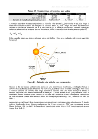 SOLAR TÉRMICO - MANUAL SOBRE TECNOLOGIAS, PROJECTO E INSTALAÇÃO
RADIAÇÃO PROVENIENTE DO SOL E ARGUMENTOS PARA A SUA UTILIZAÇÃO 2.3
Tabela 2.1 - Características astronómicas para Lisboa
Localização: Lisboa 21 Março/24 Setembro 24Junho 18 Dezembro
Horas de luz 12,1/12,0 14,8 9,3
Altura máxima do Sol 52,0/51,0 75,0 28,2
Somatório da irradiação solar global durante um dia: 10,8/10,5 kWh/m² 15,7 kWh/m² 4,4 kWh/m²
A radiação solar tem diversas componentes: a radiação solar directa Edir proveniente do sol, que atinge a
terra sem qualquer mudança de direcção e a radiação difusa Edif, que chega aos olhos do observador
através da difusão de moléculas de ar e partículas de pó. A radiação difusa inclui também a radiação
reflectida pela superfície terrestre. A soma da radiação difusa e directa equivale à radiação solar global EG.
difdirG EEE
Esta equação, caso não sejam referidas outras condições, refere-se à radiação sobre uma superfície
horizontal.
Figura 2.3 - Radiação solar global e suas componentes
Quando o Sol se localiza verticalmente, acima de uma determinada localização, a radiação efectua o
caminho mais curto através da atmosfera. Por outro lado, quando o Sol se encontra num ângulo mais baixo
a radiação percorre um caminho mais longo, sofrendo a radiação solar uma maior absorção e difusão e
estando disponível uma menor intensidade de radiação. O factor “Massa de Ar” (MA) define-se como a
medida do número de vezes que o caminho da luz solar até à superfície da terra corresponde à espessura
de uma atmosfera. Usando esta definição com o Sol numa posição vertical ( S = 90°) obtém-se um valor de
MA = 1.
Apresentam-se na Figura 2.4 os níveis solares mais elevados em Lisboa para dias seleccionados. O ângulo
máximo de elevação do sol foi encontrado para o dia 21 Junho com S = 75,0° que corresponde a uma
Massa de Ar de 1,04. No dia 21 de Dezembro o maior ângulo obtido foi S = 28,2° que corresponde a uma
massa de ar de 2,12.
 