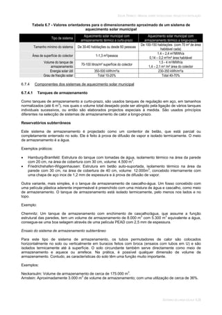 SOLAR TÉRMICO - MANUAL SOBRE TECNOLOGIAS, PROJECTO E INSTALAÇÃO
SISTEMAS DE LARGA ESCALA 6.28
Tabela 6.7 - Valores orientadores para o dimensionamento aproximado de um sistema de
aquecimento solar municipal
Tipo de sistema
Aquecimento solar municipal com
armazenamento térmico a curto-prazo
Aquecimento solar municipal com
armazenamento térmico a longo-prazo
Tamanho mínimo do sistema De 30-40 habitações ou desde 60 pessoas
De 100-150 habitações (com 70 m² de área
habitável cada)
Área de superfície do colector 1-1,3 m²/pessoa
1,4 – 2,4 m²/MWh/a
0,14 – 0,2 m²/m² área habitável
Volume do tanque de
armazenamento
70-100 litros/m² superfície do colector
1,5 - 4 m3/MWh/a
1,4 – 2,1 m3 /m² área do colector
Energia solar útil 350-500 kWh/m²/a 230-350 kWh/m²/a
Grau de fracção solar Total 10-20% Total 40-70%
6.7.4 Componentes dos sistemas de aquecimento solar municipal
6.7.4.1 Tanques de armazenamento
Como tanques de armazenamento a curto-prazo, são usados tanques de regulação em aço, em tamanhos
normalizados (até 6 m3
), nos quais o volume total desejado pode ser atingido pela ligação de vários tanques
individuais sucessivos, ou então são elaborados projectos especiais à medida. São usados princípios
diferentes na selecção de sistemas de armazenamento de calor a longo-prazo.
Reservatórios subterrâneos
Este sistema de armazenamento é projectado como um contentor de betão, que está parcial ou
completamente enterrado no solo. Ele é feito à prova de difusão de vapor e isolado termicamente. O meio
de armazenamento é a água.
Exemplos práticos:
Hamburg-Bramfeld: Estrutura do tanque com tomadas de água, isolamento térmico na área da parede
com 20 cm, na área de cobertura com 30 cm, volume: 4.500 m3
.
Friedrichshafen-Wiggenhausen: Estrutura em betão auto-suportada, isolamento térmico na área da
parede com 30 cm, na área de cobertura de 40 cm, volume: 12.000m3
, concebido internamente com
uma chapa de aço inox de 1,2 mm de espessura e à prova de difusão de vapor.
Outra variante, mais simples, é o tanque de armazenamento de cascalho-água. Um fosso concebido com
uma película plástica aderente impermeável é preenchido com uma mistura de água e cascalho, como meio
de armazenamento. O tanque de armazenamento está isolado termicamente, pelo menos nos lados e no
topo.
Exemplo:
Chemnitz: Um tanque de armazenamento com enchimento de cascalho/água, que assume a função
estrutural das paredes, tem um volume de armazenamento de 8.000 m3
com 5.300 m3
equivalente a água,
consegue-se uma boa selagem através de uma película PEAD com 2,5 mm de espessura.
Ensaio do sistema de armazenamento subterrâneo
Para este tipo de sistema de armazenamento, os tubos permutadores de calor são colocados
horizontalmente no solo ou verticalmente em buracos feitos com broca (ensaios com tubos em U) e são
isolados termicamente até à superfície. O solo circundante também serve directamente como meio de
armazenamento e aquece ou arrefece. Na prática, é possível qualquer dimensão de volume de
armazenamento. Contudo, as características do solo têm uma função muito importante.
Exemplos:
Neckarsulm: Volume de armazenamento de cerca de 175.000 m3
.
Arnstein: Aproximadamente 3.000 m3
de volume de armazenamento; com uma utilização de cerca de 36%.
 
