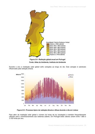 SOLAR TÉRMICO - MANUAL SOBRE TECNOLOGIAS, PROJECTO E INSTALAÇÃO
RADIAÇÃO PROVENIENTE DO SOL E ARGUMENTOS PARA A SUA UTILIZAÇÃO 2.6
Figura 2.8 - Radiação global anual em Portugal
Fonte: Atlas do Ambiente, Instituto do Ambiente
Durante o ano a irradiação solar global sofre variações ao longo do dia. Esta variação é sobretudo
influenciado pela radiação directa.
0
2000
4000
6000
8000
10000
12000
14000
16000
18000
Jan Feb Mar Apr May Jun Jul Aug Sep Oct Nov Dec
Directa
Difusa
Figura 2.9 - Processo típico de radiação directa e difusa durante o dia em Lisboa
Para além da irradiação solar global o número de horas de luz (insolação) é também frequentemente
utilizado para o dimensionamento dos sistemas solares. Em Portugal estes valores variam entre 1.800 e
3.100 horas por ano.
Wh/m²d
 