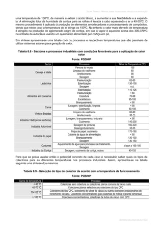 SOLAR TÉRMICO - MANUAL SOBRE TECNOLOGIAS, PROJECTO E INSTALAÇÃO
SISTEMAS DE LARGA ESCALA 6.33
uma temperatura de 100ºC, de maneira a extrair o ácido tânico, a aumentar a sua flexibilidade e a expandi-
la. A eliminação total da humidade da cortiça para as rolhas é levada a cabo aquecendo o ar a 40-55ºC. O
mesmo procedimento é aplicado à produção de elementos amortecedores e processamento de compósitos,
sendo que neste caso a temperatura do ar atinge os 150ºC. No entanto o valor mais elevado de temperatura
é atingido na produção de aglomerado negro de cortiça, em que o vapor é aquecido acima dos 300-370ºC
na entrada da autoclave usando um queimador alimentado por cortiça em pó.
Em síntese apresenta-se uma tabela com os processos e respectivas temperaturas que são passíveis de
utilizar sistemas solares para geração de calor.
Tabela 6.8 - Sectores e processos industriais com condições favoráveis para a aplicação de calor
solar
Fonte: POSHIP
Sector Processos Nível de Temperatura (ºC)
Cerveja e Malte
Fervura do mosto
Limpeza do vasilhame
Arrefecimento
Secagem
100
60
90
60
Lacticínios
Pasteurização
Esterilização
Secagem
62-85
130-150
n.d.
Alimentos em Conserva
Esterilização
Pasteurização
Cozedura
Escaldadura
Branqueamento
110-125
< 80
70-98
95-100
< 90
Carne
Lavagem, esterilização, limpeza
Cozimento
< 90
90-100
Vinho e Bebidas
Limpeza de vasilhame
Arrefecimento
60-90
85 (*)
Indústria Têxtil (inclui lanifícios)
Lavagem, branqueamento, tinturaria
Cozimento
< 90
140-200
Indústria Automóvel
Secagem de pinturas
Desengorduramento
160-220
35-55
Indústria do papel
Polpa de papel: cozimento
Caldeira da água de alimentação
Branqueamento
Secagem
170-180
< 90
130-150
130-160
Curtumes
Aquecimento de água para processos de tratamento.
Secagem
Vapor a 165-180
Indústria da Cortiça Secagem, cozimento da cortiça, outros 40-155
Para que se possa avaliar então o potencial concreto de cada caso é necessário saber quais os tipos de
colectores para as diferentes temperaturas nos processos industriais. Assim, apresenta-se na tabela
seguinte uma síntese dos mesmos.
Tabela 6.9 - Selecção do tipo de colector de acordo com a temperatura de funcionamento
Fonte: POSHIP
Gama de temperatura Processo
< 40 ºC Colectores sem cobertura ou colectores planos comuns de baixo custo
40-70 ºC Colectores planos selectivos ou colectores do tipo CPC
70-100 ºC
Colectores do tipo CPC, colectores de tubos de vácuo ou outros colectores estacionários de
rendimento elevado. Colectores concentradores para sistemas de média e grande dimensão
> 100 ºC Colectores concentradores, colectores de tubos de vácuo com CPC
 