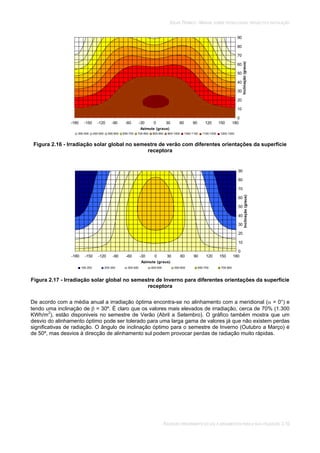 SOLAR TÉRMICO - MANUAL SOBRE TECNOLOGIAS, PROJECTO E INSTALAÇÃO
RADIAÇÃO PROVENIENTE DO SOL E ARGUMENTOS PARA A SUA UTILIZAÇÃO 2.10
-180 -150 -120 -90 -60 -30 0 30 60 90 120 150 180
90
80
70
60
50
40
30
20
10
0
Azimute (graus)
Inclinação(graus)
300-400 400-500 500-600 600-700 700-800 800-900 900-1000 1000-1100 1100-1200 1200-1300
Figura 2.16 - Irradiação solar global no semestre de verão com diferentes orientações da superfície
receptora
-180 -150 -120 -90 -60 -30 0 30 60 90 120 150 180
90
80
70
60
50
40
30
20
10
0
Azimute (graus)
Inclinação(graus)
100-200 200-300 300-400 400-500 500-600 600-700 700-800
Figura 2.17 - Irradiação solar global no semestre de Inverno para diferentes orientações da superfície
receptora
De acordo com a média anual a irradiação óptima encontra-se no alinhamento com a meridional ( = 0°) e
tendo uma inclinação de = 30º. É claro que os valores mais elevados de irradiação, cerca de 70% (1.300
KWh/m2
), estão disponiveis no semestre de Verão (Abril a Setembro). O gráfico também mostra que um
desvio do alinhamento óptimo pode ser tolerado para uma larga gama de valores já que não existem perdas
significativas de radiação. O ângulo de inclinação óptimo para o semestre de Inverno (Outubro a Março) é
de 50º, mas desvios à direcção de alinhamento sul podem provocar perdas de radiação muito rápidas.
 