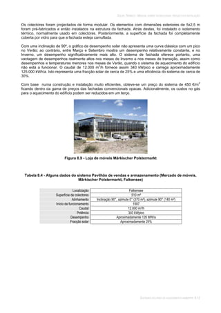 SOLAR TÉRMICO - MANUAL SOBRE TECNOLOGIAS, PROJECTO E INSTALAÇÃO
SISTEMAS SOLARES DE AQUECIMENTO AMBIENTE 8.12
Os colectores foram projectados de forma modular. Os elementos com dimensões exteriores de 5x2,5 m
foram pré-fabricados e então instalados na estrutura da fachada. Atrás destes, foi instalado o isolamento
térmico, normalmente usado em colectores. Posteriormente, a superfície da fachada foi completamente
coberta por vidro para que a fachada esteja camuflada.
Com uma inclinação de 90º, o gráfico de desempenho solar não apresenta uma curva clássica com um pico
no Verão; ao contrário, entre Março e Setembro mostra um desempenho relativamente constante, e no
Inverno, um desempenho significativamente mais alto. O sistema de fachada oferece portanto, uma
vantagem de desempenhos realmente altos nos meses de Inverno e nos meses de transição, assim como
desempenhos e temperaturas menores nos meses de Verão, quando o sistema de aquecimento do edifício
não está a funcionar. O caudal de 12.000 m3
/h fornece assim 340 kWpico e carrega aproximadamente
125.000 kWh/a. Isto representa uma fracção solar de cerca de 25% e uma eficiência do sistema de cerca de
30%.
Com base numa construção e instalação muito eficientes, obteve-se um preço do sistema de 450 €/m2
ficando dentro da gama de preços das fachadas convencionais opacas. Adicionalmente, os custos no gás
para o aquecimento do edifício podem ser reduzidos em um terço.
Figura 8.9 - Loja de móveis Märkischer Polstermarkt
Tabela 8.4 - Alguns dados do sistema Pavilhão de vendas e armazenamento (Mercado de móveis,
Märkischer Polstermarkt, Falkensee)
Localização Falkensee
Superfície de colectores 510 m²
Alinhamento Inclinação 90°, azimute 0° (370 m²), azimute 90° (140 m²)
Início de funcionamento 1997
Caudal 12.000 m3/h
Potência 340 kWpico
Desempenho Aproximadamente 126 MW/a
Fracção solar Aproximadamente 25%
 