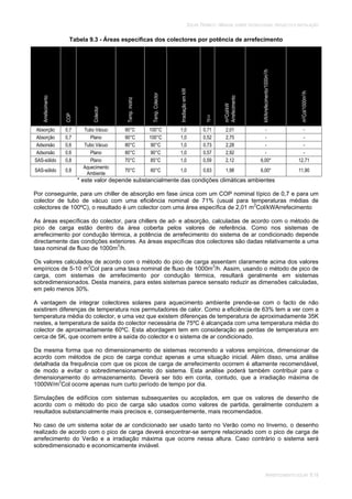 SOLAR TÉRMICO - MANUAL SOBRE TECNOLOGIAS, PROJECTO E INSTALAÇÃO
ARREFECIMENTO SOLAR 9.18
Tabela 9.3 - Áreas específicas dos colectores por potência de arrefecimento
Arrefecimento
COP
Colector
Temp.motriz
Temp.Colector
IrradiaçãoemkW
Col
m2Col/kW
Arrefecimento
kWArrefecimento/1000m3/h
m2Col/1000m3/h
Absorção 0,7 Tubo Vácuo 90°C 100°C 1,0 0,71 2,01 - -
Absorção 0,7 Plano 90°C 100°C 1,0 0,52 2,75 - -
Adsorsão 0,6 Tubo Vácuo 80°C 90°C 1,0 0,73 2,28 - -
Adsorsão 0,6 Plano 80°C 90°C 1,0 0,57 2,92 - -
SAS-sólido 0,8 Plano 70°C 85°C 1,0 0,59 2,12 6,00* 12,71
SAS-sólido 0,8
Aquecimento
Ambiente
70°C 60°C 1,0 0,63 1,98 6,00* 11,90
* este valor depende substancialmente das condições climáticas ambientes
Por conseguinte, para um chiller de absorção em fase única com um COP nominal típico de 0,7 e para um
colector de tubo de vácuo com uma eficiência nominal de 71% (usual para temperaturas médias de
colectores de 100ºC), o resultado é um colector com uma área específica de 2,01 m2
Col/kWArrefecimento
As áreas específicas do colector, para chillers de ad- e absorção, calculadas de acordo com o método de
pico de carga estão dentro da área coberta pelos valores de referência. Como nos sistemas de
arrefecimento por condução térmica, a potência de arrefecimento do sistema de ar condicionado depende
directamente das condições exteriores. As áreas específicas dos colectores são dadas relativamente a uma
taxa nominal de fluxo de 1000m3
/h.
Os valores calculados de acordo com o método do pico de carga assentam claramente acima dos valores
empíricos de 5-10 m2
Col para uma taxa nominal de fluxo de 1000m3
/h. Assim, usando o método de pico de
carga, com sistemas de arrefecimento por condução térmica, resultará geralmente em sistemas
sobredimensionados. Desta maneira, para estes sistemas parece sensato reduzir as dimensões calculadas,
em pelo menos 30%.
A vantagem de integrar colectores solares para aquecimento ambiente prende-se com o facto de não
existirem diferenças de temperatura nos permutadores de calor. Como a eficiência de 63% tem a ver com a
temperatura média do colector, e uma vez que existem diferenças de temperatura de aproximadamente 35K
nestes, a temperatura de saída do colector necessária de 75ºC é alcançada com uma temperatura média do
colector de aproximadamente 60ºC. Esta abordagem tem em consideração as perdas de temperatura em
cerca de 5K, que ocorrem entre a saída do colector e o sistema de ar condicionado.
Da mesma forma que no dimensionamento de sistemas recorrendo a valores empíricos, dimensionar de
acordo com métodos de pico de carga conduz apenas a uma situação inicial. Além disso, uma análise
detalhada da frequência com que os picos de carga de arrefecimento ocorrem é altamente recomendável,
de modo a evitar o sobredimensionamento do sistema. Esta análise poderá também contribuir para o
dimensionamento do armazenamento. Deverá ser tido em conta, contudo, que a irradiação máxima de
1000W/m2
Col ocorre apenas num curto período de tempo por dia.
Simulações de edifícios com sistemas subsequentes ou acoplados, em que os valores de desenho de
acordo com o método do pico de carga são usados como valores de partida, geralmente conduzem a
resultados substancialmente mais precisos e, consequentemente, mais recomendados.
No caso de um sistema solar de ar condicionado ser usado tanto no Verão como no Inverno, o desenho
realizado de acordo com o pico de carga deverá encontrar-se sempre relacionado com o pico de carga de
arrefecimento do Verão e a irradiação máxima que ocorre nessa altura. Caso contrário o sistema será
sobredimensionado e economicamente inviável.
 