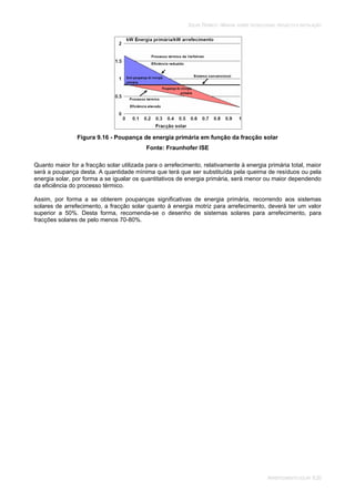 SOLAR TÉRMICO - MANUAL SOBRE TECNOLOGIAS, PROJECTO E INSTALAÇÃO
ARREFECIMENTO SOLAR 9.20
Figura 9.16 - Poupança de energia primária em função da fracção solar
Fonte: Fraunhofer ISE
Quanto maior for a fracção solar utilizada para o arrefecimento, relativamente à energia primária total, maior
será a poupança desta. A quantidade mínima que terá que ser substituída pela queima de resíduos ou pela
energia solar, por forma a se igualar os quantitativos de energia primária, será menor ou maior dependendo
da eficiência do processo térmico.
Assim, por forma a se obterem poupanças significativas de energia primária, recorrendo aos sistemas
solares de arrefecimento, a fracção solar quanto à energia motriz para arrefecimento, deverá ter um valor
superior a 50%. Desta forma, recomenda-se o desenho de sistemas solares para arrefecimento, para
fracções solares de pelo menos 70-80%.
 