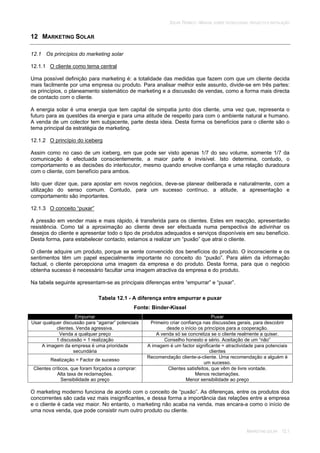 SOLAR TÉRMICO - MANUAL SOBRE TECNOLOGIAS, PROJECTO E INSTALAÇÃO
MARKETING SOLAR 12.1
12 MARKETING SOLAR
12.1 Os princípios do marketing solar
12.1.1 O cliente como tema central
Uma possível definição para marketing é: a totalidade das medidas que fazem com que um cliente decida
mais facilmente por uma empresa ou produto. Para analisar melhor este assunto, divide-se em três partes:
os princípios, o planeamento sistemático de marketing e a discussão de vendas, como a forma mais directa
de contacto com o cliente.
A energia solar é uma energia que tem capital de simpatia junto dos cliente, uma vez que, representa o
futuro para as questões da energia e para uma atitude de respeito para com o ambiente natural e humano.
A venda de um colector tem subjacente, parte desta ideia. Desta forma os benefícios para o cliente são o
tema principal da estratégia de marketing.
12.1.2 O princípio do iceberg
Assim como no caso de um iceberg, em que pode ser visto apenas 1/7 do seu volume, somente 1/7 da
comunicação é efectuada conscientemente, a maior parte é invisível. Isto determina, contudo, o
comportamento e as decisões do interlocutor, mesmo quando envolve confiança e uma relação duradoura
com o cliente, com benefício para ambos.
Isto quer dizer que, para apostar em novos negócios, deve-se planear deliberada e naturalmente, com a
utilização do senso comum. Contudo, para um sucesso contínuo, a atitude, a apresentação e
comportamento são importantes.
12.1.3 O conceito “puxar”
A pressão em vender mais e mais rápido, é transferida para os clientes. Estes em reacção, apresentarão
resistência. Como tal a aproximação ao cliente deve ser efectuada numa perspectiva de adivinhar os
desejos do cliente e apresentar todo o tipo de produtos adequados e serviços disponíveis em seu benefício.
Desta forma, para estabelecer contacto, estamos a realizar um “puxão” que atrai o cliente.
O cliente adquire um produto, porque se sente convencido dos benefícios do produto. O inconsciente e os
sentimentos têm um papel especialmente importante no conceito do “puxão”. Para além da informação
factual, o cliente percepciona uma imagem da empresa e do produto. Desta forma, para que o negócio
obtenha sucesso é necessário facultar uma imagem atractiva da empresa e do produto.
Na tabela seguinte apresentam-se as principais diferenças entre “empurrar” e “puxar”.
Tabela 12.1 - A diferença entre empurrar e puxar
Fonte: Binder-Kissel
Empurrar Puxar
Usar qualquer discussão para “agarrar” potenciais
clientes. Venda agressiva.
Primeiro criar confiança nas discussões gerais, para descobrir
desde o início os princípios para a cooperação.
Venda a qualquer preço A venda só se concretiza se o cliente realmente a quiser.
1 discussão = 1 realização Conselho honesto e sério. Aceitação de um “não”
A imagem da empresa é uma prioridade
secundária
A imagem é um factor significante = atractividade para potenciais
clientes
Realização = Factor de sucesso
Recomendação cliente-a-cliente. Uma recomendação a alguém é
um sucesso.
Clientes críticos, que foram forçados a comprar:
Alta taxa de reclamações.
Sensibilidade ao preço
Clientes satisfeitos, que vêm de livre vontade.
Menos reclamações.
Menor sensibilidade ao preço
O marketing moderno funciona de acordo com o conceito de “puxão”. As diferenças, entre os produtos dos
concorrentes são cada vez mais insignificantes, e dessa forma a importância das relações entre a empresa
e o cliente é cada vez maior. No entanto, o marketing não acaba na venda, mas encara-a como o início de
uma nova venda, que pode consistir num outro produto ou cliente.
 