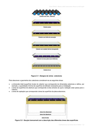 SOLAR TÉRMICO - MANUAL SOBRE TECNOLOGIAS, PROJECTO E INSTALAÇÃO
COMPONENTES DE UM SISTEMA SOLAR TÉRMICO 3.2
Figura 3.1 - Designs de vários colectores
Para descrever a geometria dos colectores consideram-se as seguintes áreas:
a dimensão total (superfície bruta) do colector que corresponde às dimensões exteriores e define, por
exemplo, a quantidade mínima de superfície de telhado necessária para a instalação;
a área da superfície de abertura que corresponde à área através da qual a radiação solar passa para o
colector;
a área de captação que corresponde à área da superfície da placa absorsora.
Figura 3.2 - Secção transversal com a descrição das diferentes áreas das superfícies
 