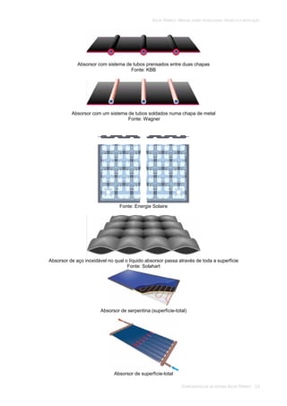 SOLAR TÉRMICO - MANUAL SOBRE TECNOLOGIAS, PROJECTO E INSTALAÇÃO
COMPONENTES DE UM SISTEMA SOLAR TÉRMICO 3.6
Absorsor com sistema de tubos prensados entre duas chapas
Fonte: KBB
Absorsor com um sistema de tubos soldados numa chapa de metal
Fonte: Wagner
Fonte: Energie Solaire
Absorsor de aço inoxidável no qual o líquido absorsor passa através de toda a superfície
Fonte: Solahart
Absorsor de serpentina (superfície-total)
Absorsor de superfície-total
 