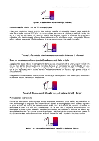 SOLAR TÉRMICO - MANUAL SOBRE TECNOLOGIAS, PROJECTO E INSTALAÇÃO
SISTEMAS PARA HABITAÇÕES PARA UMA OU DUAS FAMÍLIAS 4.2
Figura 4.2 - Permutador solar interno (S = Sensor)
Permutador solar interno com um circuito de by-pass
Esta é uma variante do sistema anterior, para sistemas maiores. Um sensor de radiação mede a radiação
solar. Para o valor limite p.e. 200 W/m2
o controlador liga a bomba solar e inicialmente a válvula de três vias
faz o by-pass ao permutador de calor. O circuito solar aquece. Quando a diferença de temperatura
estipulada entre os colectores e o tanque de armazenamento, for atingida no sensor, o controlador dá uma
ordem à válvula para passar o fluído no tanque de armazenamento que é carregado com calor.
Figura 4.3 - Permutador solar interno com um circuito de by-pass (S = Sensor)
Carga por camadas com sistema de estratificação com controlador próprio
A peça central deste método de carregamento do tanque de armazenamento é uma tubagem vertical com
dois ou mais pontos de admissão para diferentes alturas e um permutador de calor instalado em baixo
desta. Assim, o permutador de calor aquece a água à volta desta tubagem provocando a sua subida. Assim,
que a água aquecida pára de subir é aberto o flap correspondente que liberta a água para o tanque de
armazenamento.
Este processo causa um efeito pronunciado de estratificação da temperatura e na área superior do tanque é
usualmente atingida uma elevada temperatura.
Figura 4.4 - Sistema de estratificação com controlador próprio (S = Sensor)
Permutador de calor externo
O fluído de transferência térmica passa através do sistema primário da placa externa do permutador de
calor. Para carregar o tanque de armazenamento uma bomba de circulação secundária bombeia água fria
da parte superior do tanque de armazenamento. Esta água fluí através do sistema secundário do
permutador de calor, num fluxo em contracorrente e depois volta para o tanque de armazenamento. Um
permutador de calor externo apresenta melhores propriedades de transferência de calor em relação aos
permutadores internos. Tanques de armazenamento sem conexões internas também podem ser usados. O
circuito by-pass pode ser implementado sem a válvula de três vias, pelo controlador das duas bombas.
Figura 4.5 - Sistema com permutador de calor externo (S = Sensor)
 