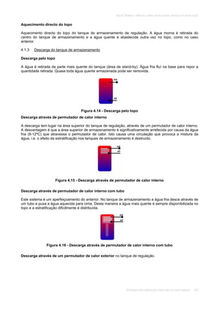SOLAR TÉRMICO - MANUAL SOBRE TECNOLOGIAS, PROJECTO E INSTALAÇÃO
SISTEMAS PARA HABITAÇÕES PARA UMA OU DUAS FAMÍLIAS 4.5
Aquecimento directo do topo
Aquecimento directo do topo do tanque de armazenamento de regulação. A água morna é retirada do
centro do tanque de armazenamento e a água quente é abastecida outra vez no topo, como no caso
anterior.
4.1.3 Descarga do tanque de armazenamento
Descarga pelo topo
A água é retirada da parte mais quente do tanque (área de stand-by). Água fria fluí na base para repor a
quantidade retirada. Quase toda água quente armazenada pode ser removida.
Figura 4.14 - Descarga pelo topo
Descarga através de permutador de calor interno
A descarga tem lugar na área superior do tanque de regulação, através de um permutador de calor interno.
A desvantagem é que a área superior de armazenamento é significativamente arrefecida por causa da água
fria (8-12ºC) que atravessa o permutador de calor. Isto causa uma circulação que provoca a mistura da
água, i.e. o efeito da estratificação nos tanques de armazenamento é destruído.
Figura 4.15 - Descarga através de permutador de calor interno
Descarga através de permutador de calor interno com tubo
Este sistema é um aperfeiçoamento do anterior. No tanque de armazenamento a água fria desce através de
um tubo e puxa a água aquecida para cima. Desta maneira a água mais quente é sempre disponibilizada no
topo e a estratificação dificilmente é distribuída.
Figura 4.16 - Descarga através de permutador de calor interno com tubo
Descarga através de um permutador de calor exterior no tanque de regulação.
 