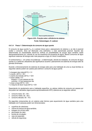SOLAR TÉRMICO - MANUAL SOBRE TECNOLOGIAS, PROJECTO E INSTALAÇÃO
SISTEMAS PARA HABITAÇÕES PARA UMA OU DUAS FAMÍLIAS 4.15
Figura 4.30 - Fracção solar e eficiência do sistema
Fonte: Solaranlagen, H. Ladener
4.4.1.4 Passo 1: Determinação do consumo de água quente
O consumo de água quente Vaq é a variável chave para o planeamento do sistema e, se não é possível
avaliar o consumo, deve ser efectuada uma estimativa, o mais aproximada possível. Quando são
determinadas as necessidades devem-se verificar as possibilidades de poupar água sanitária usada
desnecessariamente (p.e. através do uso de acessórios de poupança de água). Baixos consumos de água
significam sistemas de energia solar mais pequenos e logo um menor investimento.
O conhecimento e – em certas circunstâncias – a determinação, através de medições, do consumo de água
quente ou o perfil dos utilizadores são significativos durante o planeamento de sistemas de energia solar de
grandes dimensões.
Durante o dimensionamento de sistemas de energia solar para uma habitação de uma ou duas famílias os
seguintes valores podem ser usados para estimar o consumo de água quente:
1 x lavagem das mãos(40°C) = 3 l
1 x duche (40°C) = 35 l
1 x banho de imersão (40°C) = 120 l
1 x lavar cabelo = 9 l
limpeza = 3 l por pessoa por dia
cozinhar = 2 l por pessoa por dia
1 x lavar a loiça (50°C) = 20 l
1 x máquina de lavar roupa (50°C) = 30 l
Dependendo do ajustamento para a habitação específica, os valores médios de consumo por pessoa por
dia podem ser calculados (água quente aproximadamente 45ºC) obtendo-se os seguintes valores:
consumo baixo: 20 – 30 l;
consumo médio: 30 – 50 l;
consumo elevado: 50 – 70 l.
Os seguintes componentes de um sistema solar térmico para aquecimento de água sanitária para uma
habitação com 4 pessoas podem ser dimensionados:
superfície de colectores;
volume do tanque de água sanitária;
tubagem do circuito solar;
permutador de calor;
bomba de circulação;
vaso de expansão;
válvula de segurança.
 