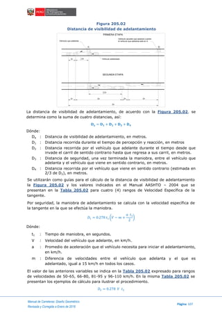 Manual de Carreteras: Diseño Geométrico
Página 107
Revisada y Corregida a Enero de 2018
Figura 205.02
Distancia de visibilidad de adelantamiento
La distancia de visibilidad de adelantamiento, de acuerdo con la Figura 205.02, se
determina como la suma de cuatro distancias, así:
𝐃 𝐚 = 𝐃 𝟏 + 𝐃 𝟐 + 𝐃 𝟑 + 𝐃 𝟒
Dónde:
Da : Distancia de visibilidad de adelantamiento, en metros.
D1 : Distancia recorrida durante el tiempo de percepción y reacción, en metros
D2 : Distancia recorrida por el vehículo que adelante durante el tiempo desde que
invade el carril de sentido contrario hasta que regresa a sus carril, en metros.
D3 : Distancia de seguridad, una vez terminada la maniobra, entre el vehículo que
adelanta y el vehículo que viene en sentido contrario, en metros.
D4 : Distancia recorrida por el vehículo que viene en sentido contrario (estimada en
2/3 de D2), en metros.
Se utilizarán como guías para el cálculo de la distancia de visibilidad de adelantamiento
la Figura 205.02 y los valores indicados en el Manual AASHTO – 2004 que se
presentan en la Tabla 205.02 para cuatro (4) rangos de Velocidad Específica de la
tangente.
Por seguridad, la maniobra de adelantamiento se calcula con la velocidad específica de
la tangente en la que se efectúa la maniobra.
𝐷1 = 0.278 𝑡1 (𝑉 − 𝑚 +
𝑎 𝑡1
2
)
Dónde:
t1 : Tiempo de maniobra, en segundos.
V : Velocidad del vehículo que adelante, en km/h.
a : Promedio de aceleración que el vehículo necesita para iniciar el adelantamiento,
en km/h.
m : Diferencia de velocidades entre el vehículo que adelanta y el que es
adelantado, igual a 15 km/h en todos los casos.
El valor de las anteriores variables se indica en la Tabla 205.02 expresado para rangos
de velocidades de 50-65, 66-80, 81-95 y 96-110 km/h. En la misma Tabla 205.02 se
presentan los ejemplos de cálculo para ilustrar el procedimiento.
𝐷2 = 0.278 𝑉 𝑡2
Vehiculo que adelanta
A B
Vehiculo opuesto que aparece cuando
el vehiculo que adelanta está en A
Vehiculo adelantado
SEGUNDA ETAPA
D1
1
3 D2
D1 D2 D3 D4
2
3 D2
Da
 