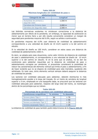 Página 110
Manual de Carreteras: Diseño Geométrico
Revisada y Corregida a Enero de 2018
Tabla 205.04
Máximas longitudes sin visibilidad de paso o
adelantamiento
en sectores conflictivosCategoría de vía Longitud
Autopistas de primera y
segunda clase
1,500 m
Carretera de Primera clase 2,000 m
Carretera de Segunda clase 2,500 m
Las distintas normativas existentes no introducen correcciones a la distancia de
adelantamiento por efecto de la pendiente, sin embargo, la capacidad de aceleración es
menor que en terreno llano y por ello resulta conveniente considerar un margen de
seguridad para pendientes mayores del 6.0%, según se señala a continuación.
En pendientes mayores del 6.0% usar distancia de visibilidad de adelantamiento
correspondiente a una velocidad de diseño de 10 km/h superior a la del camino en
estudio.
Si la velocidad de diseño es 100 km/h, considerar en estos casos una distancia de
visibilidad de adelantamiento ≥650 m.
Es decir, se adopta para esas situaciones, como valor mínimo de distancia de visibilidad
de paso o adelantamiento, el correspondiente a una velocidad de diseño de 10 km/h
superior a la del camino en estudio. Si en la zona que se analiza, no se dan las
condiciones para adelantar requeridas por la distancia de visibilidad de paso o
adelantamiento corregida por pendiente, el proyectista considerará la posibilidad de
reducir las características del elemento vertical que limita el paso o adelantamiento, a fin
de hacer evidente que no se dispone de visibilidad para esta maniobra, quedando ello
señalizado. En todo caso, dicho elemento vertical siempre deberá asegurar la distancia
de visibilidad de parada.
Los sectores con visibilidad adecuada para adelantar, deberán distribuirse lo más
homogéneamente posible a lo largo del trazado. En un tramo de carretera de longitud
superior a 5 km, emplazado en una topografía dada, se procurará que los sectores con
visibilidad adecuada para adelantar, respecto del largo total del tramo, se mantengan
dentro de los porcentajes que se indican.
Tabla 205.05
Porcentaje de la carretera con visibilidad adecuada
para adelantarCondiciones orográficas % mínimo % deseable
Terreno plano Tipo 1 50 > 70
Terreno ondulado Tipo 2 33 > 50
Terreno accidentado Tipo 3 25 > 35
Terreno escarpado Tipo 4 15 > 25
La distancia de visibilidad de paso también podrá determinarse de la Figura 205.03
 