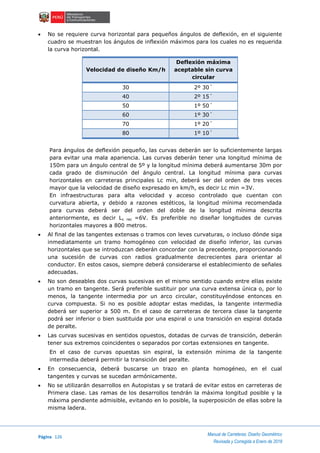 Página 126
Manual de Carreteras: Diseño Geométrico
Revisada y Corregida a Enero de 2018
 No se requiere curva horizontal para pequeños ángulos de deflexión, en el siguiente
cuadro se muestran los ángulos de inflexión máximos para los cuales no es requerida
la curva horizontal.
Velocidad de diseño Km/h
Deflexión máxima
aceptable sin curva
circular
30 2º 30´
40 2º 15´
50 1º 50´
60 1º 30´
70 1º 20´
80 1º 10´
Para ángulos de deflexión pequeño, las curvas deberán ser lo suficientemente largas
para evitar una mala apariencia. Las curvas deberán tener una longitud mínima de
150m para un ángulo central de 5º y la longitud mínima deberá aumentarse 30m por
cada grado de disminución del ángulo central. La longitud mínima para curvas
horizontales en carreteras principales Lc min, deberá ser del orden de tres veces
mayor que la velocidad de diseño expresado en km/h, es decir Lc min =3V.
En infraestructuras para alta velocidad y acceso controlado que cuentan con
curvatura abierta, y debido a razones estéticos, la longitud mínima recomendada
para curvas deberá ser del orden del doble de la longitud mínima descrita
anteriormente, es decir Lc rec =6V. Es preferible no diseñar longitudes de curvas
horizontales mayores a 800 metros.
 Al final de las tangentes extensas o tramos con leves curvaturas, o incluso dónde siga
inmediatamente un tramo homogéneo con velocidad de diseño inferior, las curvas
horizontales que se introduzcan deberán concordar con la precedente, proporcionando
una sucesión de curvas con radios gradualmente decrecientes para orientar al
conductor. En estos casos, siempre deberá considerarse el establecimiento de señales
adecuadas.
 No son deseables dos curvas sucesivas en el mismo sentido cuando entre ellas existe
un tramo en tangente. Será preferible sustituir por una curva extensa única o, por lo
menos, la tangente intermedia por un arco circular, constituyéndose entonces en
curva compuesta. Si no es posible adoptar estas medidas, la tangente intermedia
deberá ser superior a 500 m. En el caso de carreteras de tercera clase la tangente
podrá ser inferior o bien sustituida por una espiral o una transición en espiral dotada
de peralte.
 Las curvas sucesivas en sentidos opuestos, dotadas de curvas de transición, deberán
tener sus extremos coincidentes o separados por cortas extensiones en tangente.
En el caso de curvas opuestas sin espiral, la extensión mínima de la tangente
intermedia deberá permitir la transición del peralte.
 En consecuencia, deberá buscarse un trazo en planta homogéneo, en el cual
tangentes y curvas se sucedan armónicamente.
 No se utilizarán desarrollos en Autopistas y se tratará de evitar estos en carreteras de
Primera clase. Las ramas de los desarrollos tendrán la máxima longitud posible y la
máxima pendiente admisible, evitando en lo posible, la superposición de ellas sobre la
misma ladera.
 