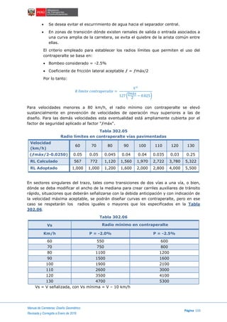 Manual de Carreteras: Diseño Geométrico
Página 133
Revisada y Corregida a Enero de 2018
 Se desea evitar el escurrimiento de agua hacia el separador central.
 En zonas de transición dónde existen ramales de salida o entrada asociados a
una curva amplia de la carretera, se evita el quiebre de la arista común entre
ellas.
El criterio empleado para establecer los radios límites que permiten el uso del
contraperalte se basa en:
 Bombeo considerado = -2.5%
 Coeficiente de fricción lateral aceptable ƒ = ƒmáx/2
Por lo tanto:
𝑅 𝑙í𝑚𝑖𝑡𝑒 𝑐𝑜𝑛𝑡𝑟𝑎𝑝𝑒𝑟𝑎𝑙𝑡𝑒 =
𝑉2
127 (
ƒ𝑚á𝑥
2
− 0.025)
Para velocidades menores a 80 km/h, el radio mínimo con contraperalte se elevó
sustancialmente en prevención de velocidades de operación muy superiores a las de
diseño. Para las demás velocidades esta eventualidad está ampliamente cubierta por el
factor de seguridad aplicado al factor "ƒmáx".
Tabla 302.05
Radio límites en contraperalte vías pavimentadas
Velocidad
(km/h)
60 70 80 90 100 110 120 130
(ƒmáx/2-0.0250) 0.05 0.05 0.045 0.04 0.04 0.035 0.03 0.25
RL Calculado 567 772 1,120 1,560 1,970 2,722 3,780 5,322
RL Adoptado 1,000 1,000 1,200 1,600 2,000 2,800 4,000 5,500
En sectores singulares del trazo, tales como transiciones de dos vías a una vía, o bien,
dónde se deba modificar el ancho de la mediana para crear carriles auxiliares de tránsito
rápido, situaciones que deberán señalizarse con la debida anticipación y con indicación de
la velocidad máxima aceptable, se podrán diseñar curvas en contraperalte, pero en ese
caso se respetarán los radios iguales o mayores que los especificados en la Tabla
302.06.
Tabla 302.06
Vs Radio mínimo en contraperalte
Km/h P = -2.0% P = -2.5%
60 550 600
70 750 800
80 1100 1200
90 1500 1600
100 1900 2100
110 2600 3000
120 3500 4100
130 4700 5300
Vs = V señalizada, con Vs mínima = V – 10 km/h
 