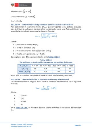 Manual de Carreteras: Diseño Geométrico
Página 139
Revisada y Corregida a Enero de 2018
Radianes (rad) =
𝐿2
2𝐴2
= 0.5
𝐿
𝑅
Grados centesimales (g) = 31.831
𝐿
𝑅
1 rad = 63.662𝑔
302.05.03 Determinación del parámetro para una curva de transición
Para determinar el parámetro mínimo (Amín), que corresponde a una clotoide calculada
para distribuir la aceleración transversal no compensada, a una tasa J compatible con la
seguridad y comodidad, se emplea la siguiente fórmula.
𝐴 𝑚í𝑛 = √
𝑉𝑅
46.656 𝐽
(
𝑉2
𝑅
− 1.27𝑝)
Dónde:
V : Velocidad de diseño (km/h)
R : Radio de curvatura (m)
J : Variación uniforme de la aceleración (m/s3
)
P : Peralte correspondiente a V y R. (%)
Se adoptarán para J los valores indicados en la Tabla 302.09.
Tabla 302.09
Variación de la aceleración transversal por unidad de tiempo
V (km/h) V < 80 80 < V < 100 100 < V < 120 V >120
J (m/s3
) 0.5 0.4 0.4 0.4
Jmáx (m/s3
) 0.7 0.8 0.5 0.4
Nota: Sólo se utilizarán los valores de Jmáx en casos debidamente justificados.
302.05.04 Determinación de la longitud de la curva de transición
Los valores mínimos de longitud de la curva de transición se determinan con la siguiente
fórmula:
𝑳 𝒎í𝒏 =
𝑽
𝟒𝟔. 𝟔𝟓𝟔 𝒋
[
𝑽 𝟐
𝑹
− 𝟏. 𝟐𝟕𝒑]
Dónde:
V : (km/h)
R : (m)
J : m / s³
p : %
En la Tabla 302.10, se muestran algunos valores mínimos de longitudes de transición
(L).
 