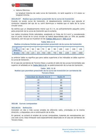 Página 146
Manual de Carreteras: Diseño Geométrico
Revisada y Corregida a Enero de 2018
 Valores Máximos
La longitud máxima de cada curva de transición, no será superior a 1.5 veces su
longitud mínima.
302.05.07 Radios que permiten prescindir de la curva de transición
Cuando no existe curva de transición, el desplazamiento instintivo que ejecuta el
conductor respecto del eje de su carril disminuye a medida que el radio de la curva
circular crece.
Se estima que un desplazamiento menor que 0.1 m, es suficientemente pequeño como
para prescindir de la curva de transición que lo evitaría.
Los radios circulares límite calculados, aceptando un Jmáx de 0.4 m/s³ y considerando
que al punto inicial de la curva circular se habrá desarrollado sólo un 70% de peralte
necesario, son los que se muestran en las Tablas 302.11 A y 302.11 B.
Tabla 302.11 A
Radios circulares límites que permiten prescindir de la curva de transición
V
(km/h)
30 40 50 60 70 80 90 100 110 120 130
R (m) 80 150 225 325 450 600 750 900 1200 1500 1800
La anterior tabla no significa que para radios superiores a los indicados se deba suprimir
la curva de transición.
En el caso de carreteras de Tercera Clase y cuando el radio de las curvas horizontales sea
superior al señalado en la Tabla 302.11 B, se podrá prescindir de curvas de transición.
Tabla 302. 11 B
Radios que permiten prescindir de la curva de transición en carreteras de
Tercera Clase
Velocidad de diseño Km/h Radio M
20 24
30 55
40 95
50 150
60 210
70 290
80 380
90 480
302.06 Curvas compuestas
302.06.01 Definición
Consisten en dos o más curvas simples de diferente radio, orientadas en la misma
dirección, y dispuestas una a continuación de la otra.
En general, se evitará el empleo de curvas compuestas, tratando de reemplazarlas por
una sola curva. Esta limitación será especialmente observada en el caso de carreteras de
Tercera Clase.
 