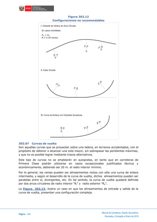 Página 150
Manual de Carreteras: Diseño Geométrico
Revisada y Corregida a Enero de 2018
Figura 302.12
Configuraciones no recomendables
302.07 Curvas de vuelta
Son aquellas curvas que se proyectan sobre una ladera, en terrenos accidentados, con el
propósito de obtener o alcanzar una cota mayor, sin sobrepasar las pendientes máximas,
y que no es posible lograr mediante trazos alternativos.
Este tipo de curvas no se emplearán en autopistas, en tanto que en carreteras de
Primera Clase podrán utilizarse en casos excepcionales justificados técnica y
económicamente, debiendo ser 20 m. el radio interior mínimo.
Por lo general, las ramas pueden ser alineamientos rectos con sólo una curva de enlace
intermedia, y según el desarrollo de la curva de vuelta, dichos alineamientos pueden ser
paralelas entre sí, divergentes, etc. En tal sentido, la curva de vuelta quedará definida
por dos arcos circulares de radio interior "Ri" y radio exterior "Re".
La Figura 302.13, ilustra un caso en que los alineamientos de entrada y salida de la
curva de vuelta, presentan una configuración compleja.
I. Clotoide de Vértice sin Arco Circular
II. Falso Ovoide
III. Curva de Enlace con Clotoides Sucesivas
En casos inevitables
A A
R 1.4 R minimo
1 2
A
A
R
A
A
R=
8
R=
8
A
R
A
A2
A
R
R=
8
A
A
A
R
A
2
2
2
2
2
2
1
1
1
1
1
1
1
 