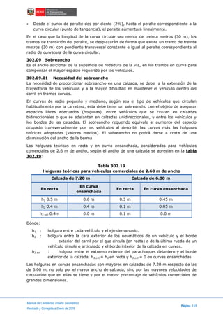 Manual de Carreteras: Diseño Geométrico
Página 159
Revisada y Corregida a Enero de 2018
 Desde el punto de peralte dos por ciento (2%), hasta el peralte correspondiente a la
curva circular (punto de tangencia), el peralte aumentará linealmente.
En el caso que la longitud de la curva circular sea menor de treinta metros (30 m), los
tramos de transición del peralte, se desplazarán de forma que exista un tramo de treinta
metros (30 m) con pendiente transversal constante e igual al peralte correspondiente al
radio de curvatura de la curva circular.
302.09 Sobreancho
Es el ancho adicional de la superficie de rodadura de la vía, en los tramos en curva para
compensar el mayor espacio requerido por los vehículos.
302.09.01 Necesidad del sobreancho
La necesidad de proporcionar sobreancho en una calzada, se debe a la extensión de la
trayectoria de los vehículos y a la mayor dificultad en mantener el vehículo dentro del
carril en tramos curvos.
En curvas de radio pequeño y mediano, según sea el tipo de vehículos que circulan
habitualmente por la carretera, ésta debe tener un sobreancho con el objeto de asegurar
espacios libres adecuados (holguras), entre vehículos que se cruzan en calzadas
bidireccionales o que se adelantan en calzadas unidireccionales, y entre los vehículos y
los bordes de las calzadas. El sobreancho requerido equivale al aumento del espacio
ocupado transversalmente por los vehículos al describir las curvas más las holguras
teóricas adoptadas (valores medios). El sobreancho no podrá darse a costa de una
disminución del ancho de la berma.
Las holguras teóricas en recta y en curva ensanchada, consideradas para vehículos
comerciales de 2.6 m de ancho, según el ancho de una calzada se aprecian en la tabla
302.19:
Tabla 302.19
Holguras teóricas para vehículos comerciales de 2.60 m de ancho
Calzada de 7.20 m Calzada de 6.00 m
En recta
En curva
ensanchada
En recta En curva ensanchada
h1 0.5 m 0.6 m 0.3 m 0.45 m
h2 0.4 m 0.4 m 0.1 m 0.05 m
h2 ext 0.4m 0.0 m 0.1 m 0.0 m
Dónde:
h1 : holgura entre cada vehículo y el eje demarcado.
h2 : holgura entre la cara exterior de los neumáticos de un vehículo y el borde
exterior del carril por el que circula (en recta) o de la última rueda de un
vehículo simple o articulado y el borde interior de la calzada en curvas.
h2 ext : holgura entre el extremo exterior del parachoques delantero y el borde
exterior de la calzada, h2 ext ≈ h2 en recta y h2 ext = 0 en curvas ensanchadas.
Las holguras en curvas ensanchadas son mayores en calzadas de 7.20 m respecto de las
de 6.00 m, no sólo por el mayor ancho de calzada, sino por las mayores velocidades de
circulación que en ellas se tiene y por el mayor porcentaje de vehículos comerciales de
grandes dimensiones.
 