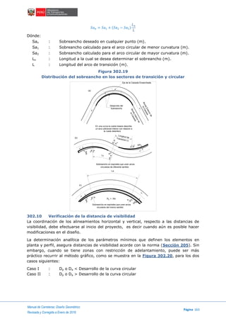 Manual de Carreteras: Diseño Geométrico
Página 163
Revisada y Corregida a Enero de 2018
𝑆𝑎 𝑛 = 𝑆𝑎1 + (𝑆𝑎2 − 𝑆𝑎1)
𝐿 𝑛
𝐿
Dónde:
San : Sobreancho deseado en cualquier punto (m).
Sa1 : Sobreancho calculado para el arco circular de menor curvatura (m).
Sa2 : Sobreancho calculado para el arco circular de mayor curvatura (m).
Ln : Longitud a la cual se desea determinar el sobreancho (m).
L : Longitud del arco de transición (m).
Figura 302.19
Distribución del sobreancho en los sectores de transición y circular
302.10 Verificación de la distancia de visibilidad
La coordinación de los alineamientos horizontal y vertical, respecto a las distancias de
visibilidad, debe efectuarse al inicio del proyecto, es decir cuando aún es posible hacer
modificaciones en el diseño.
La determinación analítica de los parámetros mínimos que definen los elementos en
planta y perfil, asegura distancias de visibilidad acorde con la norma (Sección 205). Sin
embargo, cuando se tiene zonas con restricción de adelantamiento, puede ser más
práctico recurrir al método gráfico, como se muestra en la Figura 302.20, para los dos
casos siguientes:
Caso I : Dp o Da < Desarrollo de la curva circular
Caso II : Dp o Da > Desarrollo de la curva circular
La
Transicion Lt.
L
Longitud de
BordeExteriorde
laCalzada
BordeInteriorde
laCalzada
Eje de la Calzada Ensanchada
Desarrollo del
Sobreancho
En una curva la rueda trasera describe
un arco adicional interior con relacion a
la rueda delantera
Sobreancho en espirales que unen arcos
circulares de diferente sentido
Sobreancho en espirales que unen arcos
circulares del mismo sentido
Sa
Sa
A
R
A
R
R > RA
(c)
(a)
(b)
R.
8
A
A
R
Sa
R.
8
A
A
R
Sa1
1
1
2
2
1
1
1
1
2
2
2
2
2
 