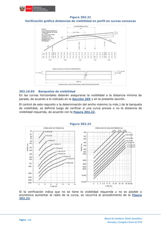 Página 166
Manual de Carreteras: Diseño Geométrico
Revisada y Corregida a Enero de 2018
Figura 302.21
Verificación gráfica distancias de visibilidad en perfil en curvas convexas
302.10.03 Banquetas de visibilidad
En las curvas horizontales deberán asegurarse la visibilidad a la distancia mínima de
parada, de acuerdo a lo indicado en la Sección 205 y en la presente sección.
El control de este requisito y la determinación del ancho máximo (a máx.) de la banqueta
de visibilidad, se definirá luego de verificar si una curva provee o no la distancia de
visibilidad requerida, de acuerdo con la Figura 302.22.
Figura 302.22
Si la verificación indica que no se tiene la visibilidad requerida y no es posible o
económico aumentar el radio de la curva, se recurrirá al procedimiento de la Figura
302.23.
Da (DISPONIBLE)=185 m
Dp = 120 m
h
h
h
PT1+775
k=3.500,2t=350
PC1+425
+6%
-4%
PVI
COTA
DIST.
122.80380
124.00400
125.20420
125.50430
126.37440
127.43460
128.37480
130.51540
129.91520
129.20500
131.77620
131.63600
131.37580
131.00560
126.40840
127.20820
128.00800
129.57760
128.80780
129.00790
130.77720
130.23740
131.51680
131.20700
131.80640
137.71660
705
1+400 1+500 1+600 1+700 1+800
L=60 cm
h =1.15 m h =1.30m
h =0.15m
MODELO REGLILLA PLASTICA TRANSPARENTE
* Distancia de los Trazos a Borde Superior, según Escala Vertical del Plano
Ejemplo
Curva Vertical Diseñada por
Criterio Visibilidad de Parada
V = 80 km/h
Dp = 120 m (se cumple)
Verificación "Da"
Da Norma = 325 m
Da Disponible = 185 m
Establecer Zona
No Adelantar
2
3
2
3
1
1
5000
4000
3000
2000
750
400
300
80
100
200
30
40
50
60
RADIO(m)
1000
500
150
2 4 6 8 10 12 14
a máx.(m)
VISIBILIDAD DE PARADA Dp
20,000
10,000
5000
4000
3000
2000
1000
800
600
400
300
200
100
150
2 3 4 5 6 8 10 10 20 30 40 60 10090
a máx.(m)
RADIO(m)
VISIBILIDAD DE ADELANTAMIENO Da
V=30
Da=120
V=40
Da=160
V=50
Da=200
V=60,Da=240
V=70,Da=280
V=80,Da=325
V=90,Da=375
V=100,Da=425
V=110,Da=475
V=120;Dp=260
V=110;Dp=210
V=80;Dp=120
V=100;Dp=175
V=90;Dp=145
V=60;Dp=75
V=70;Dp=95
V=30;Dp=30
V=40;Dp=40
V=50;Dp=65
Si la verificación indica que no se tiene la visibilidad requerida y no es posible o económico
aumentar el radio de la curva, se recurrirá al procedimiento de la Figura 302.23
 