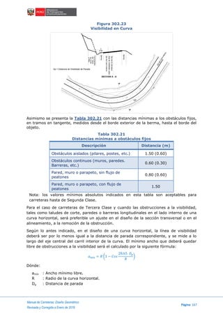 Manual de Carreteras: Diseño Geométrico
Página 167
Revisada y Corregida a Enero de 2018
Figura 302.23
Visibilidad en Curva
Asimismo se presenta la Tabla 302.21 con las distancias mínimas a los obstáculos fijos,
en tramos en tangente, medidos desde el borde exterior de la berma, hasta el borde del
objeto.
Tabla 302.21
Distancias mínimas a obstáculos fijos
Descripción Distancia (m)
Obstáculos aislados (pilares, postes, etc.) 1.50 (0.60)
Obstáculos continuos (muros, paredes.
Barreras, etc.)
0.60 (0.30)
Pared, muro o parapeto, sin flujo de
peatones
0.80 (0.60)
Pared, muro o parapeto, con flujo de
peatones
1.50
Nota: los valores mínimos absolutos indicados en esta tabla son aceptables para
carreteras hasta de Segunda Clase.
Para el caso de carreteras de Tercera Clase y cuando las obstrucciones a la visibilidad,
tales como taludes de corte, paredes o barreras longitudinales en el lado interno de una
curva horizontal, será preferible un ajuste en el diseño de la sección transversal o en el
alineamiento, a la remoción de la obstrucción.
Según lo antes indicado, en el diseño de una curva horizontal, la línea de visibilidad
deberá ser por lo menos igual a la distancia de parada correspondiente, y se mide a lo
largo del eje central del carril interior de la curva. El mínimo ancho que deberá quedar
libre de obstrucciones a la visibilidad será el calculado por la siguiente fórmula:
𝑎 𝑚í𝑛 = 𝑅 (1 − 𝐶𝑜𝑠
28.65 𝐷 𝑝
𝑅
)
Dónde:
amín : Ancho mínimo libre.
R : Radio de la curva horizontal.
Dp : Distancia de parada
Dp
A
A
Dp = Distancia de Visibilidad de Parada
SECCION A - A
EjedelCarrilInferior
0.50
Berma
EjedelaCarretera
(EjedeVisibilidadLibre)
EjedelCarrilInterior
Berma
Corrimientos
delTalud
deCorte
aMáx.
 
