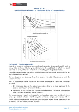 Manual de Carreteras: Diseño Geométrico
Página 173
Revisada y Corregida a Enero de 2018
Figura 303.01
Disminución de velocidad (a) y magnitud crítica (b), en pendientes
303.03.05 Carriles adicionales
Cuando la pendiente implique una reducción de la velocidad de operación de 25 km/h o
más, debe evaluarse técnica y económicamente la posibilidad de añadir un carril
adicional en la vía, en función al volumen de tránsito y porcentaje de camiones.
Siempre que se amplíe la plataforma para disponer un carril adicional, se mantendrán las
dimensiones de las bermas.
En carreteras de una calzada, el carril de ascenso no debe utilizarse como carril de
adelantamiento.
Para la implementación de los carriles adicionales se tendrá en cuenta los siguientes
criterios:
 En Autopistas: Los carriles adicionales deben ubicarse al lado izquierdo de la
calzada (carriles para circulación rápida).
 Carreteras de una calzada: Los carriles adicionales deben ubicarse al lado derecho
de la calzada (carriles para circulación lenta).
En lo que respecta a las dimensiones de los carriles adicionales, estos tendrán el mismo
ancho que los de la calzada, evitando proyectar carriles con longitudes menores a 250 m.
Antes del inicio de los carriles adicionales para circulación lenta o rápida, debe existir una
transición, con una longitud mínima de 70 m.
65
60
50
40
10
20
30
0 200 400 600 800 1000 1200
DISTANCIA RECORRIDA EN PENDIENTE (m)
VELOCIDADENLAPENDIENTE(Km/h)
a) Disminución de Velocidad en pendiente
3%
4%
5%
6%
7%
2%
100 200 300 400 500 600 700 800
2
3
4
5
6
7
8
DISTANCIA RECORRIDA EN PENDIENTE (m)
PENDIENTEDESUBIDA(%)
b) Longitud Critica en Pendiente
60
km
/h50
km
/h40
km
/h30
km
/h
25
km
/h
20
km
/h
10
km
/h
 