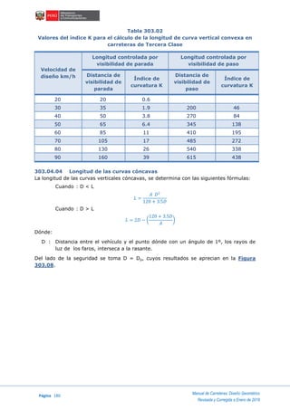 Página 180
Manual de Carreteras: Diseño Geométrico
Revisada y Corregida a Enero de 2018
Tabla 303.02
Valores del índice K para el cálculo de la longitud de curva vertical convexa en
carreteras de Tercera Clase
Velocidad de
diseño km/h
Longitud controlada por
visibilidad de parada
Longitud controlada por
visibilidad de paso
Distancia de
visibilidad de
parada
Índice de
curvatura K
Distancia de
visibilidad de
paso
Índice de
curvatura K
20 20 0.6
30 35 1.9 200 46
40 50 3.8 270 84
50 65 6.4 345 138
60 85 11 410 195
70 105 17 485 272
80 130 26 540 338
90 160 39 615 438
303.04.04 Longitud de las curvas cóncavas
La longitud de las curvas verticales cóncavas, se determina con las siguientes fórmulas:
Cuando : D < L
𝐿 =
𝐴 𝐷2
120 + 3.5𝐷
Cuando : D > L
𝐿 = 2𝐷 − (
120 + 3.5𝐷
𝐴
)
Dónde:
D : Distancia entre el vehículo y el punto dónde con un ángulo de 1º, los rayos de
luz de los faros, interseca a la rasante.
Del lado de la seguridad se toma D = Dp, cuyos resultados se aprecian en la Figura
303.08.
 