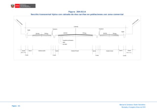 Página 186
Manual de Carreteras: Diseño Geométrico
Revisada y Corregida a Enero de 2018
Figura 304.02.A
Sección transversal típica con calzada de dos carriles en poblaciones con zona comercial
Calzada PrincipalBermaBermaVereda Calzada Auxiliar
Cuneta
Berma Berma VeredaCalzada Auxiliar
Linea
de
Fachada Linea
de
Fachada
CORONA
Superficie de Rodadura
Base
Sub Base
Bombeo
Bombeo Bombeo BombeoBombeo
Bombeo
Cuneta
Guardavia Guardavia
Rejilla
Minimo 1.50 m.Minimo 1.50 m.
Rejilla
Cuneta
Cuneta
 