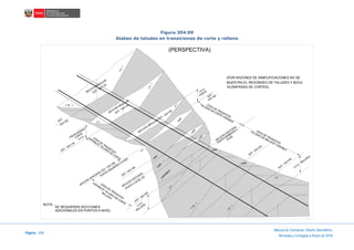 Página 206
Manual de Carreteras: Diseño Geométrico
Revisada y Corregida a Enero de 2018
Figura 304.09
Alabeo de taludes en transiciones de corte y relleno
(POR RAZONES DE SIMPLIFICACIONES NO SE
MUESTRA EL REDONDEO DE TALUDES Y BOCA
ACAMPADAS DE CORTES)
NOTA:
SE REQUIEREN SECCIONES
ADICIONALES EN PUNTOS A NIVEL
ZONA DE TRANSICION
TALUDES DE CORTE VARIABLE
TALUDES DE RELLENO VARIABLE
ZONA DE TRANSICION
ZONA
DE
TRANSICION
VARIABLES
TALUDES
DE
CORTE
RELLENO
ZONA
DE
TRANSICION
VARIABLES
TALUDES
DE
CORTE
SECCION
ADICIONAL
PUNTO
DERECHO
A
NIVEL
EST. 100+220
EST. 100+240
100+160EST.
2.0 m
CORTE
2.0 m
RELLENO
PUNTO
A
NIVEL EN
SECCION
ADICIONAL
PUNTO
IZQUIERDO
A
NIVEL
SECCION
ADICIONAL EST. 100+168
EST. 100+180
EST. 100+200
2.0 m
RELLENO
EST. 100+140
PROFUNDIDAD
CORTE
2.0 m
100+120EST.
SECCION
REGULAR
EST. 100+120
SECCION
REGULAR
EST. 100+140
SECCION
REGULAR
EST. 100+160
VAR
.
VAR
IABLE
VAR
.
VAR
.
VAR
.
VAR.
VAR.
VAR.
2:1
1.5:1
1.5:1
2:1
1.5
:1
1.75
:1
2:1
4:1
1.75 : 1
2:1
(PERSPECTIVA)
 