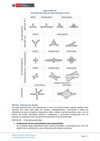 Manual de Carreteras: Diseño Geométrico
Página 217
Revisada y Corregida a Enero de 2018
Figura 502.01
Variedad de tipos de intersección a nivel
502.02 Criterios de diseño
La mejor solución para una intersección a nivel, es la más simple y segura posible. Esto
significa que cada caso debe ser tratado cuidadosamente, recurriendo a todos los
elementos de que se dispone (ensanches, islas o isletas, carriles auxiliares, etc.), con el
criterio de evitar maniobras difíciles o peligrosas y recorridos innecesarios. En tal
proceso, es necesario tener presente los siguientes criterios generales:
502.02.01 Criterios generales
 Preferencia de los movimientos más importantes.
En el diseño, debe especificarse la(s) vía(s) principales y secundarias con el fin de
determinar la preferencia y las limitaciones del tránsito vehicular.
ESPECIALESDECUATRORAMALESDETRESRAMALES
INTERSECCIONENX
ROTONDA
CANALIZADA
CANALIZADA
CANALIZADAS
CANALIZADAS
ENSANCHADASIMPLE
SIMPLE
SIMPLE
SIMPLE
ENSANCHADA
ENSANCHADA
EN ESTRELLA
VEASE FIGURA 501.01
EMPALMEENYEMPALMEENTINTERSECCIONEN+
 