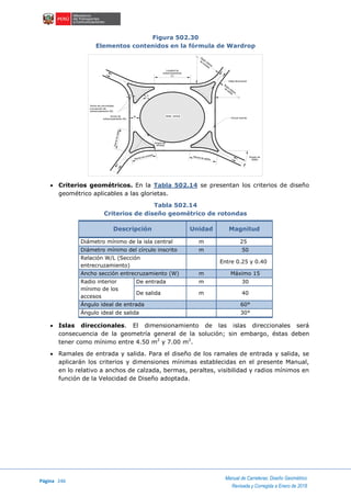 Página 246
Manual de Carreteras: Diseño Geométrico
Revisada y Corregida a Enero de 2018
Figura 502.30
Elementos contenidos en la fórmula de Wardrop
 Criterios geométricos. En la Tabla 502.14 se presentan los criterios de diseño
geométrico aplicables a las glorietas.
Tabla 502.14
Criterios de diseño geométrico de rotondas
Descripción Unidad Magnitud
Diámetro mínimo de la isla central m 25
Diámetro mínimo del círculo inscrito m 50
Relación W/L (Sección
entrecruzamiento)
Entre 0.25 y 0.40
Ancho sección entrecruzamiento (W) m Máximo 15
Radio interior
mínimo de los
accesos
De entrada m 30
De salida m 40
Ángulo ideal de entrada 60°
Ángulo ideal de salida 30°
 Islas direccionales. El dimensionamiento de las islas direccionales será
consecuencia de la geometría general de la solución; sin embargo, éstas deben
tener como mínimo entre 4.50 m2
y 7.00 m2
.
 Ramales de entrada y salida. Para el diseño de los ramales de entrada y salida, se
aplicarán los criterios y dimensiones mínimas establecidas en el presente Manual,
en lo relativo a anchos de calzada, bermas, peraltes, visibilidad y radios mínimos en
función de la Velocidad de Diseño adoptada.
Isleta central
Ancho de una entrada
a la sección de
entrecruzamiento (W)
Ancho de
entrecruzamiento (W)
ee2
W
Ángulo de
entrada
Ramaldesalida
Ramal de salidaRamal de entrada
Ángulo de
salida
Círculo Inscrito
Isleta direccional
Radio
interior
de
salida
Radio
interior
de
entrada
Longitud de
entrecruzamiento
(L)
1
 