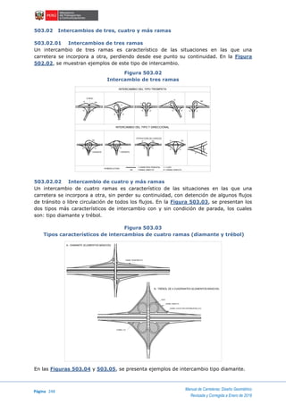 Página 248
Manual de Carreteras: Diseño Geométrico
Revisada y Corregida a Enero de 2018
503.02 Intercambios de tres, cuatro y más ramas
503.02.01 Intercambios de tres ramas
Un intercambio de tres ramas es característico de las situaciones en las que una
carretera se incorpora a otra, perdiendo desde ese punto su continuidad. En la Figura
502.02, se muestran ejemplos de este tipo de intercambio.
Figura 503.02
Intercambio de tres ramas
503.02.02 Intercambio de cuatro y más ramas
Un intercambio de cuatro ramas es característico de las situaciones en las que una
carretera se incorpora a otra, sin perder su continuidad, con detención de algunos flujos
de tránsito o libre circulación de todos los flujos. En la Figura 503.03, se presentan los
dos tipos más característicos de intercambio con y sin condición de parada, los cuales
son: tipo diamante y trébol.
Figura 503.03
Tipos característicos de intercambios de cuatro ramas (diamante y trébol)
En las Figuras 503.04 y 503.05, se presenta ejemplos de intercambio tipo diamante.
INTERCAMBIO DEL TIPO TROMPETA
INTERCAMBIO DEL TIPO T DIRECCIONAL
NOMENCLATURA
= CARRETERA PRINCIPAL L = LAZO
SD = RAMAL DIRECTO D = RAMAL DIRECTO
SD
VARIANTE
DD
D
D
D D
D
D
D D
D
D D
D
D D
D
D D D DD D
D
DD
D D
D SD
SD
SDSD
L
L L L L
VARIANTE
ESTRUCTURA DE 3 NIVELES
A NIVEL
CARRIL C-D
CARRIL COLECTOR DISTRIBUIDOR (C-D)
LAZO
RAMAL DIRECTO
RAMAL SEMIDIRECTO
B.- TRÉBOL DE 4 CUADRANTES (ELEMENTOS BÁSICOS)
A.- DIAMANTE (ELEMENTOS BÁSICOS)
 