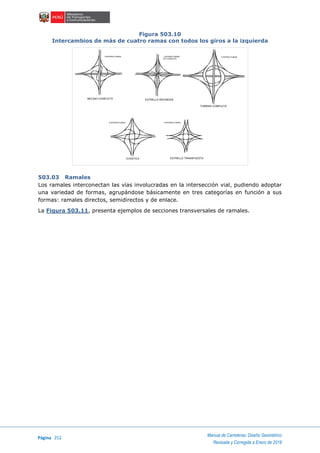 Página 252
Manual de Carreteras: Diseño Geométrico
Revisada y Corregida a Enero de 2018
Figura 503.10
Intercambios de más de cuatro ramas con todos los giros a la izquierda
503.03 Ramales
Los ramales interconectan las vías involucradas en la intersección vial, pudiendo adoptar
una variedad de formas, agrupándose básicamente en tres categorías en función a sus
formas: ramales directos, semidirectos y de enlace.
La Figura 503.11, presenta ejemplos de secciones transversales de ramales.
5 ESTRUCTURAS 1 ESTRUCTURAS
DE 4 NIVELES
7 ESTRUCTURAS
TURBINA COMPLETA
MOLINO COMPLETO ESTRELLA INDONESIA
EVASTICA ESTRELLA TRANSPUESTA
6 ESTRUCTURAS 6 ESTRUCTURAS
 