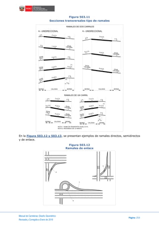 Manual de Carreteras: Diseño Geométrico
Página 253
Revisada y Corregida a Enero de 2018
Figura 503.11
Secciones transversales tipo de ramales
En la Figura 503.12 y 503.13, se presentan ejemplos de ramales directos, semidirectos
y de enlace.
Figura 503.12
Ramales de enlace
CALZADABERMA BERMA CALZADABERMA BERMA
A.- UNIDIRECCIONAL A.- UNIDIRECCIONAL
RAMALES DE DOS CARRILES
4 a 6 %
6 a 8 %
2 a 4 %
4 a 6 %
6 a 8 %
> a 4 %
2 a 4 %
2 a 4 %
IGUAL
CALZ.
IGUAL
CALZ.
IGUAL
CALZ.
2 %
2 %
4 %
4 %
4 %
4 o 2 %
4 o 2 %
2 %
4 %
IGUAL
CALZADA
IGUAL
CALZADA
IGUAL
CALZADA
IGUALCALZADA
1 m
(2)
(1)
RAMALES DE UN CARRIL
CALZADABERMA BERMA
CALZADABERMA BERMA
6 a 8 %
2 a 4 %
4 a 6 %
2 a 4 %
6 a 8 %
4 a 6 %
4 %
4 o 2 %
4 %
4 %
4 o 2 %
2 %
4 %
IGUAL
CALZ.
IGUALCALZADA
IGUAL
CALZADA
IGUAL
CALZ.
IGUAL
CALZ.
1m
(2)
(1)
NOTA 1: SUMA DE PENDIENTES IGUAL A 8 %
NOTA 2: REDONDEO DE LA ARISTA
d
c
b
a
 