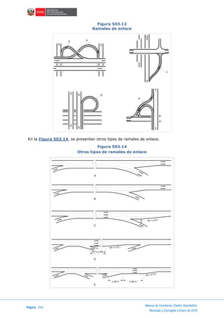 Página 254
Manual de Carreteras: Diseño Geométrico
Revisada y Corregida a Enero de 2018
Figura 503.13
Ramales de enlace
En la Figura 503.14, se presentan otros tipos de ramales de enlace.
Figura 503.14
Otros tipos de ramales de enlace
b a
d
e
c
Ramales de enlace
A
B
C
D
E
± 300 m ± 450 m
50:1 a 70:1
50:1 a 70:1
50:1 a 70:1
150 m a 300 m
 